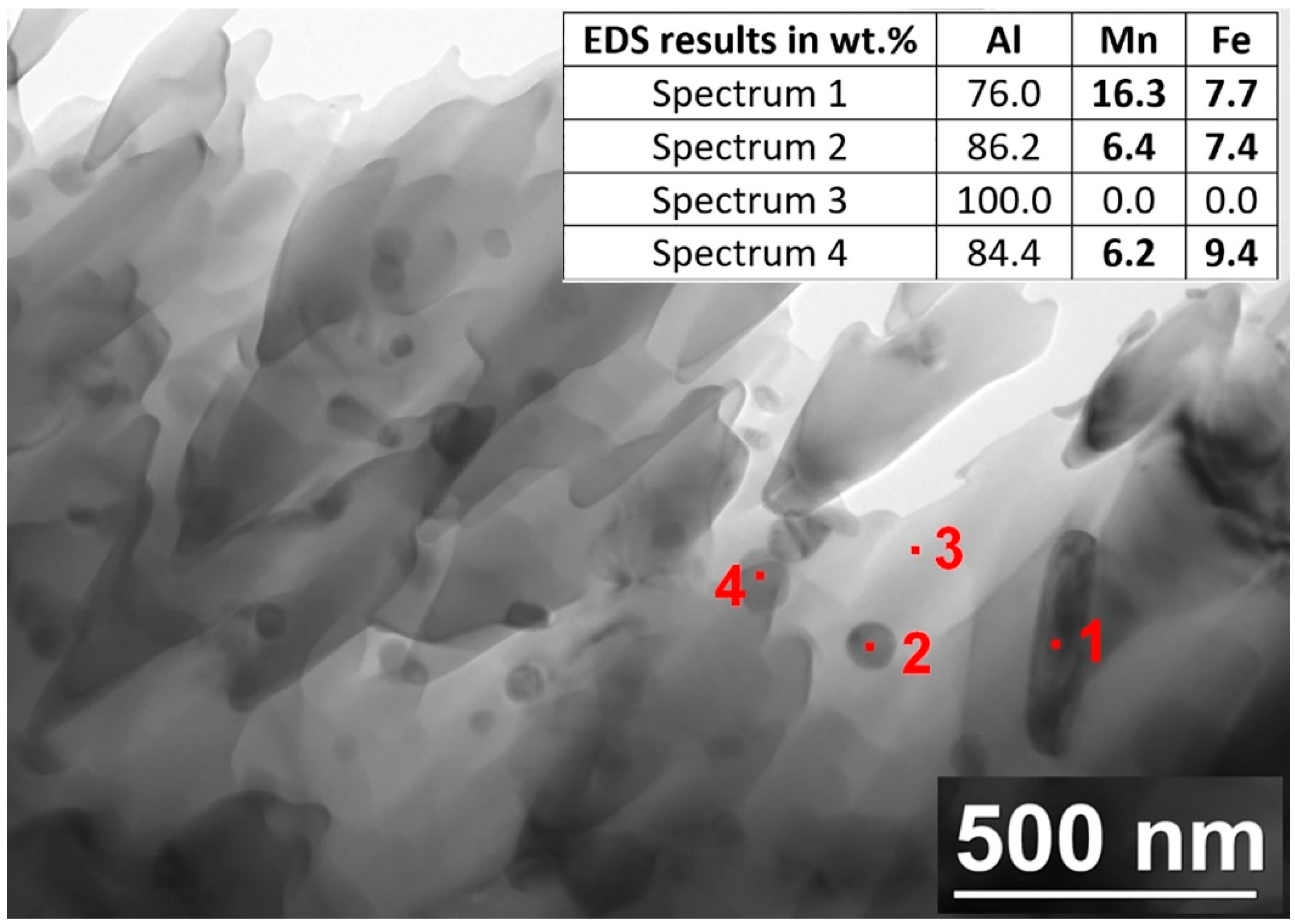 Metals 11 00230 g005