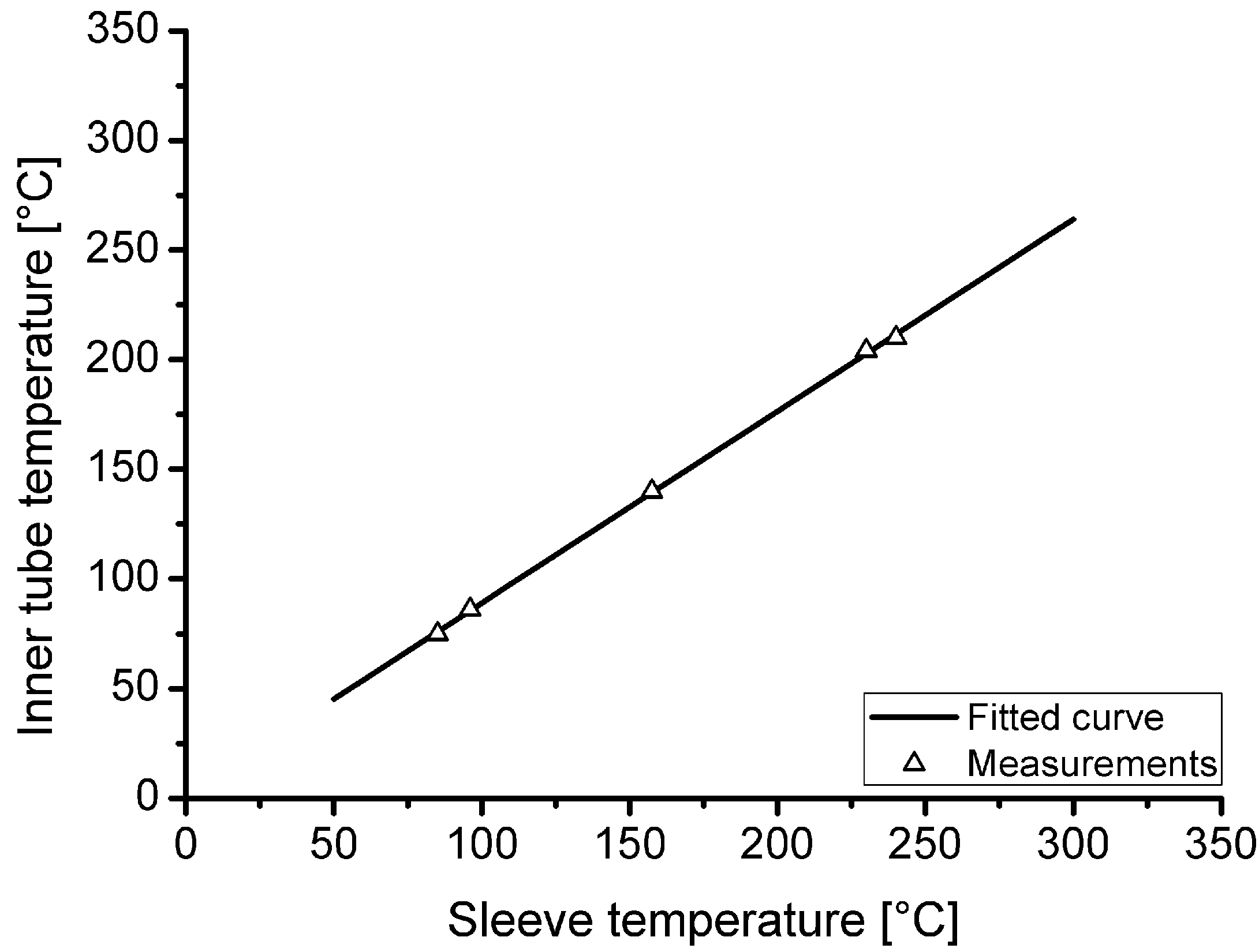 Metals 11 00231 g003