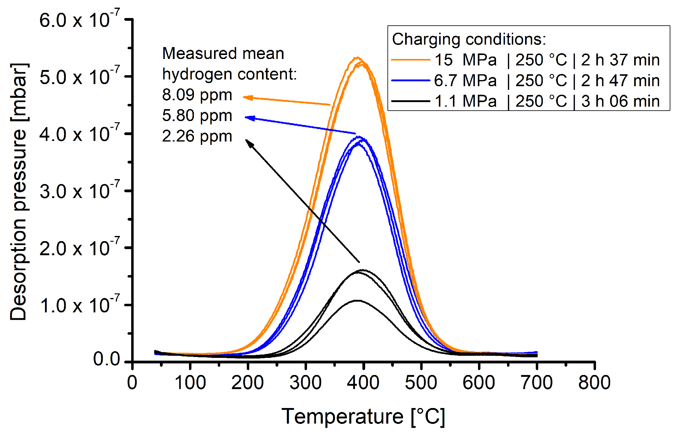 Metals 11 00231 g005