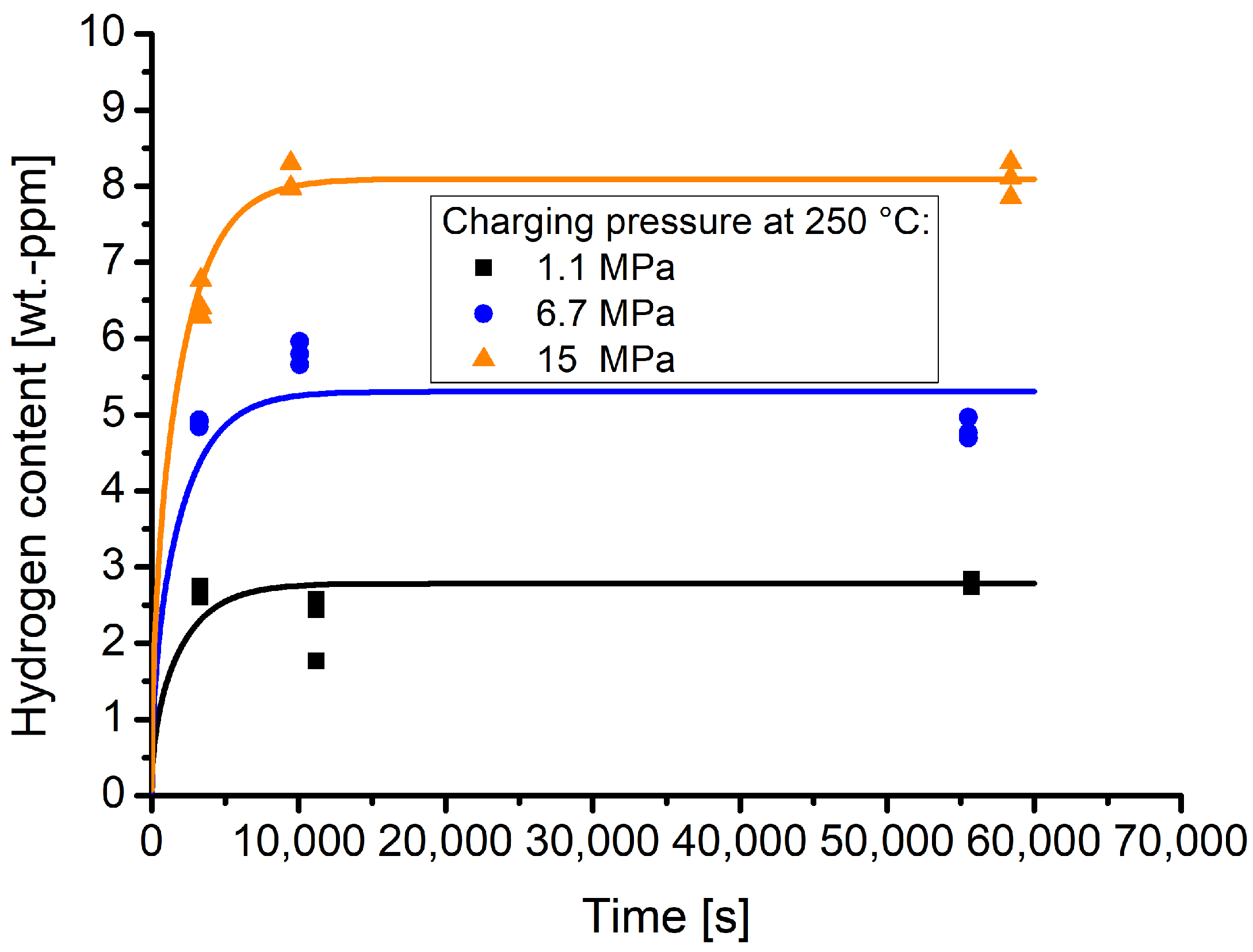 Metals 11 00231 g006