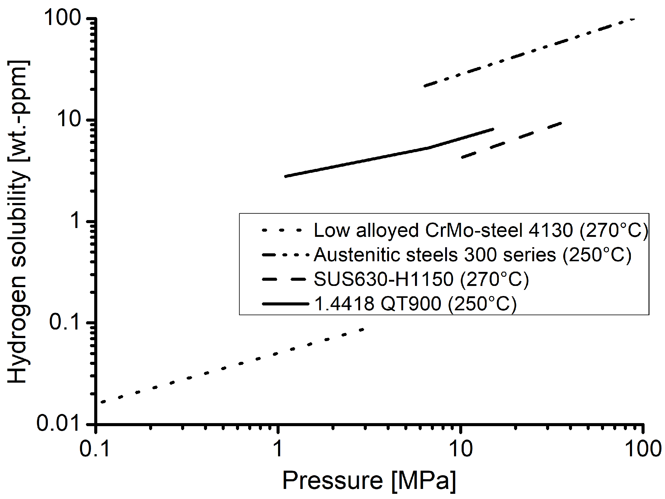 Metals 11 00231 g007