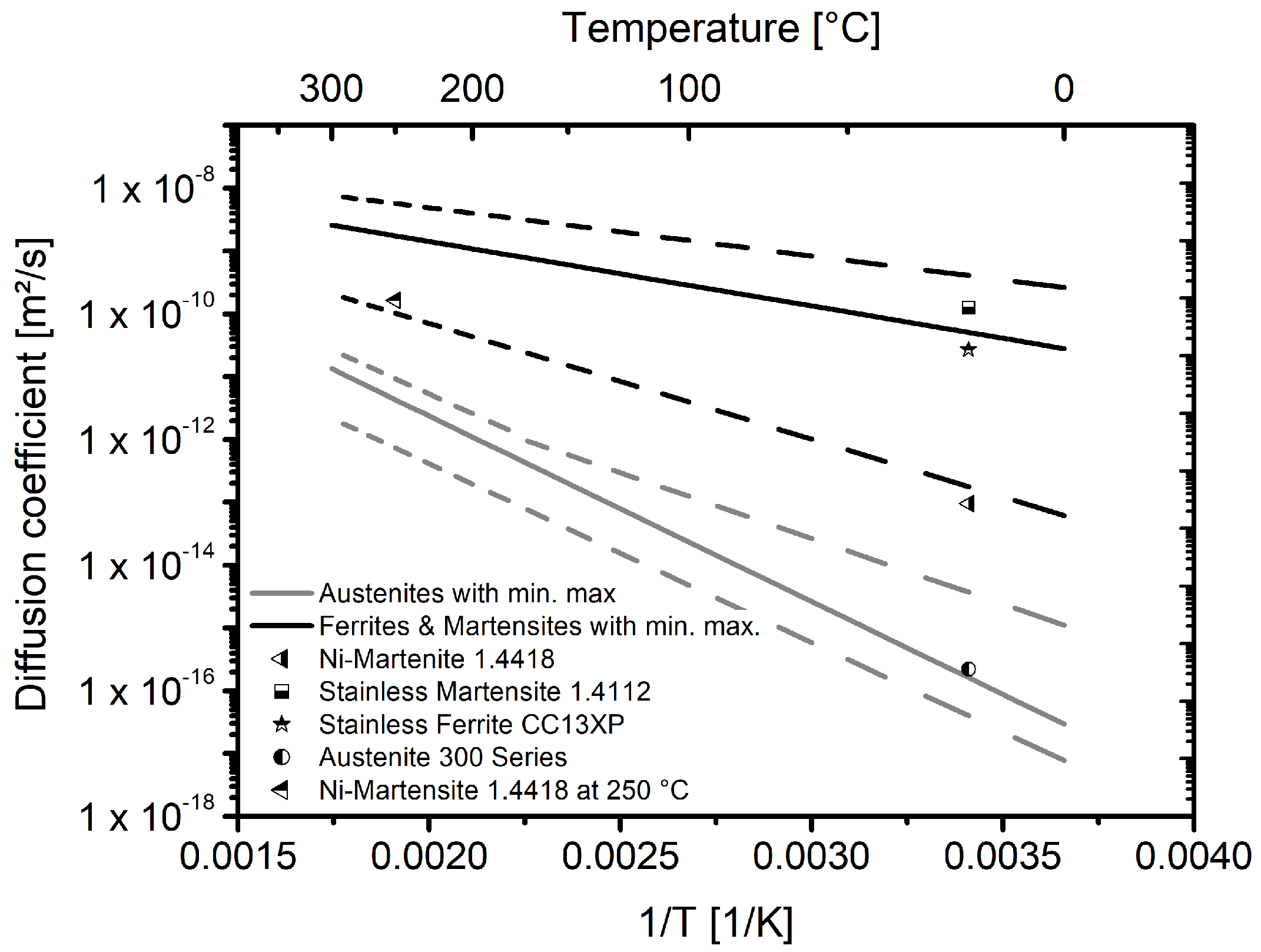 Metals 11 00231 g008