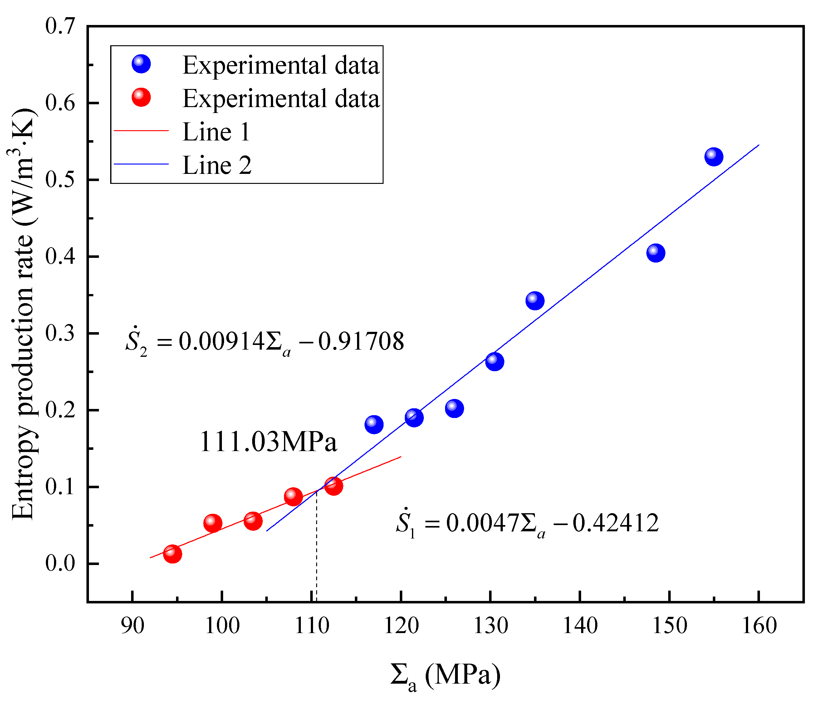 Metals 11 00232 g008
