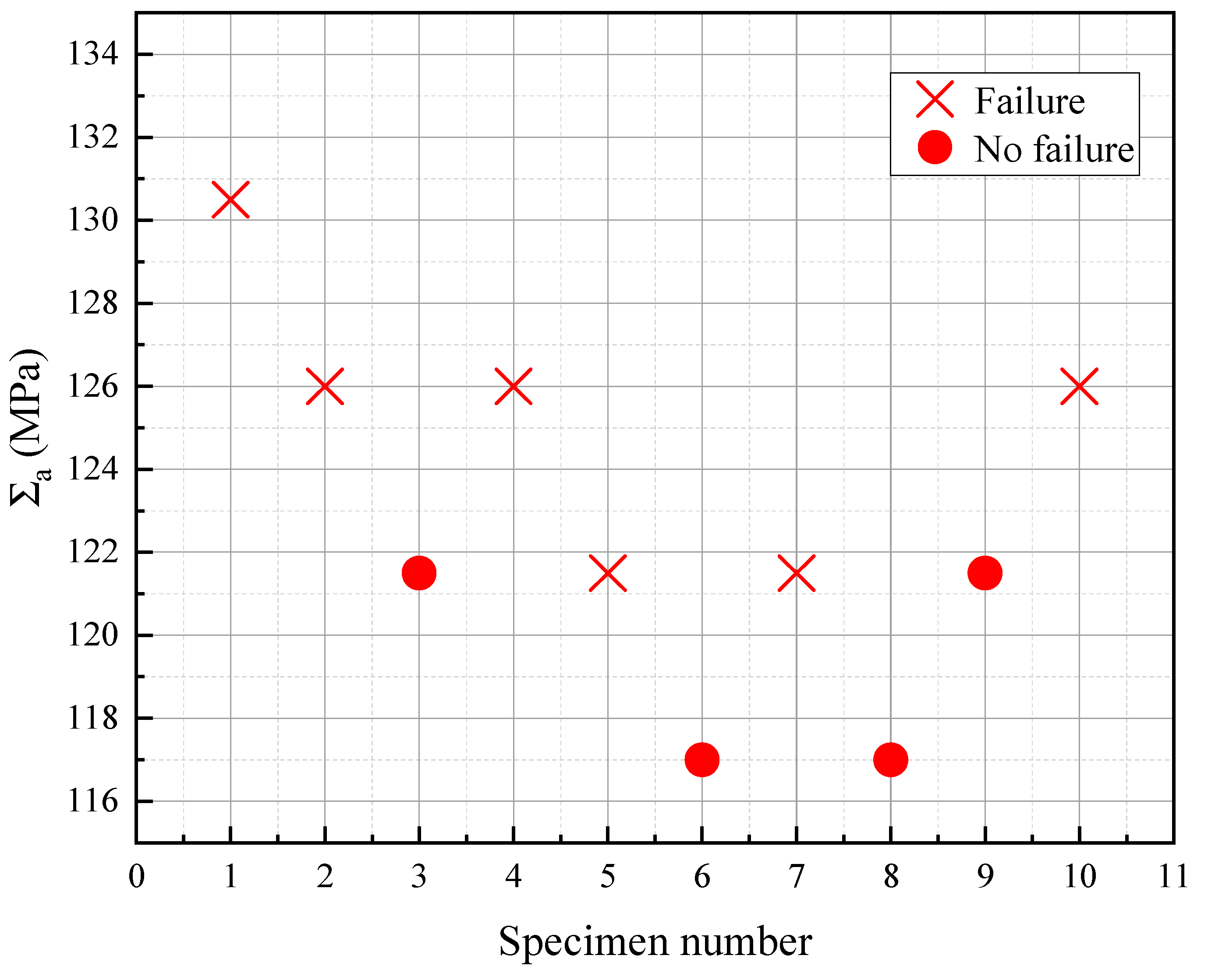 Metals 11 00232 g009