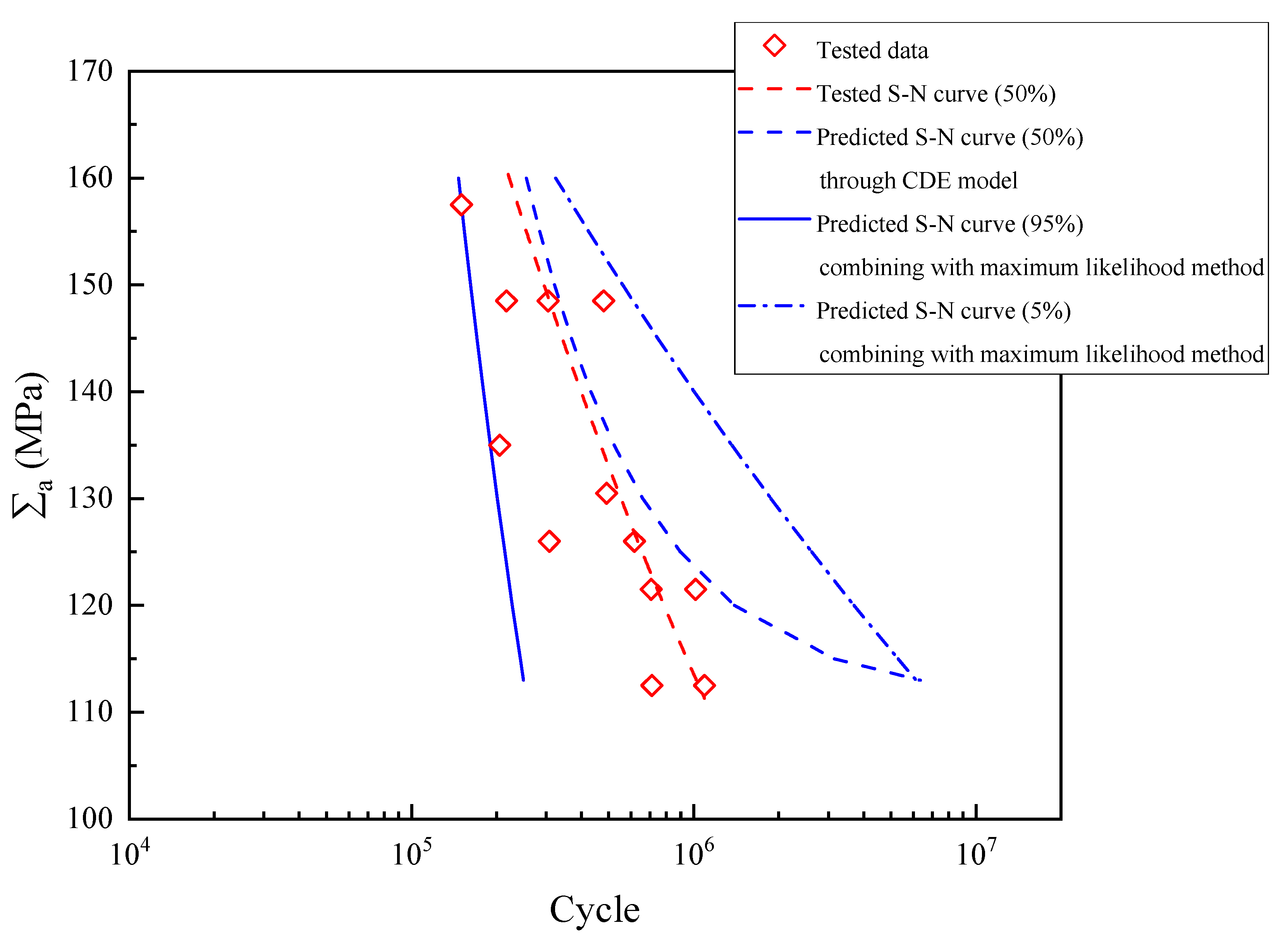 Metals 11 00232 g012