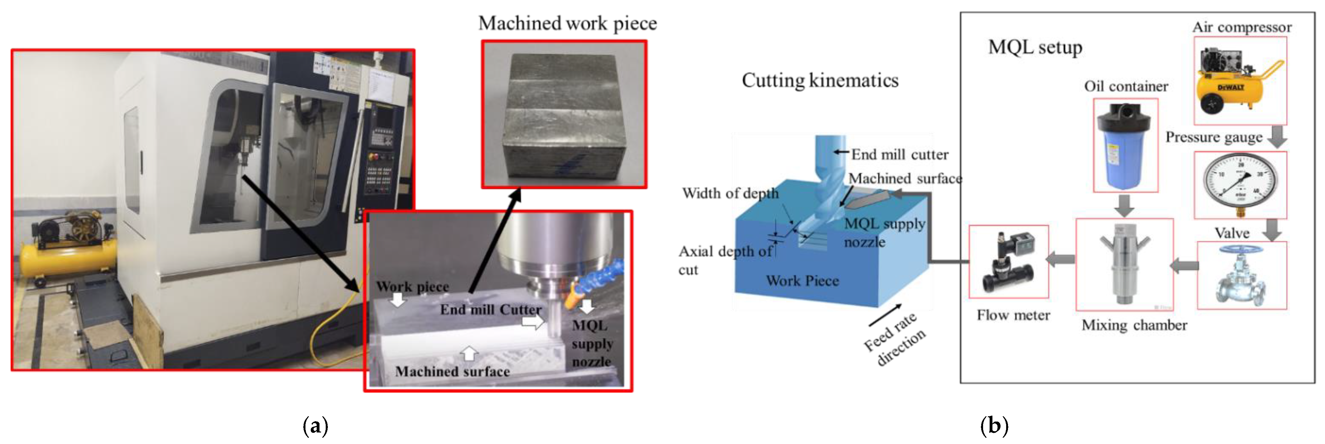 Metals 11 00235 g001 Metals 11 00235 g001