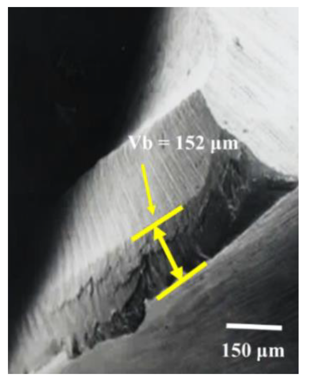 Metals 11 00235 g003 Metals 11 00235 g003