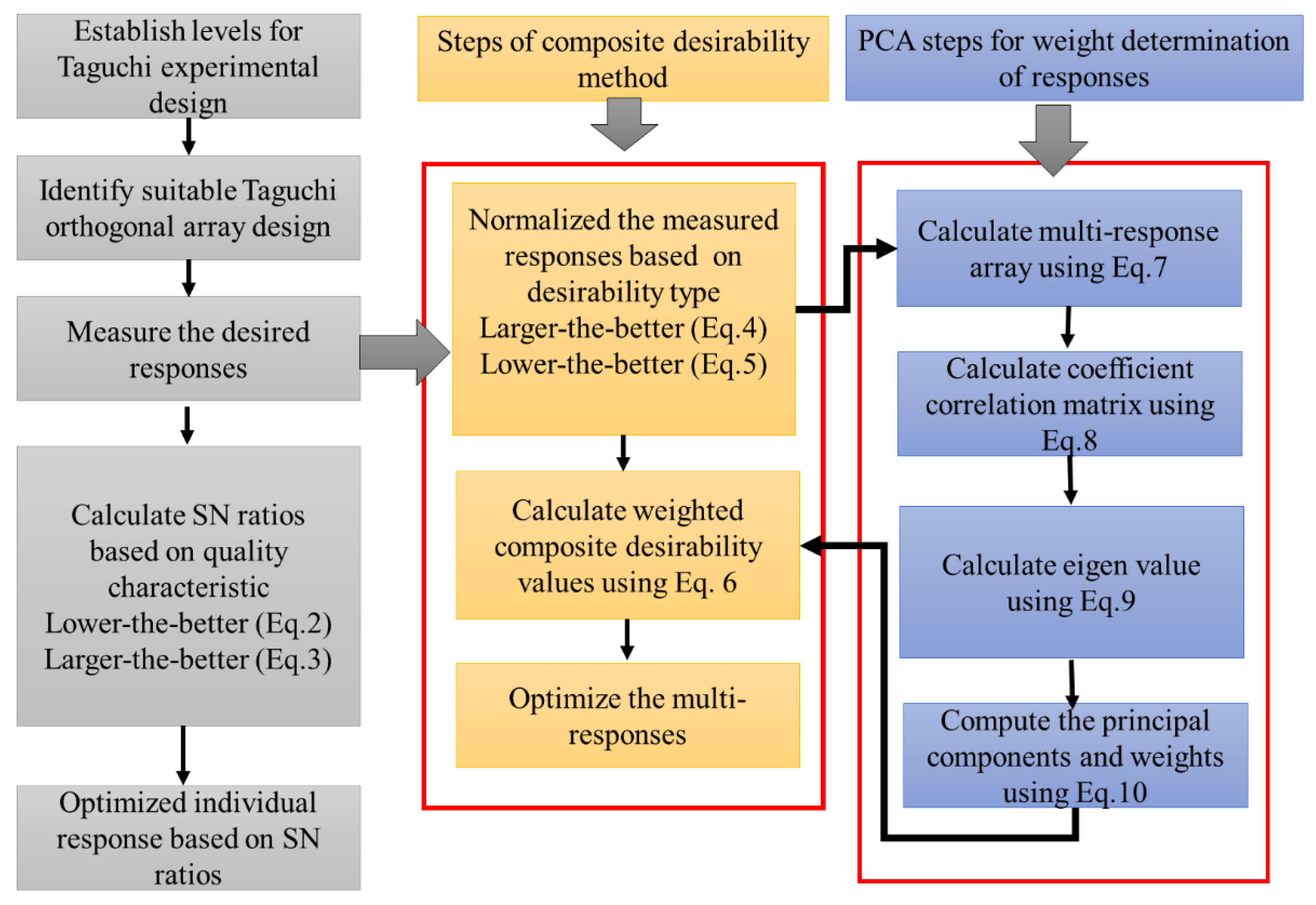 Metals 11 00235 g004 Metals 11 00235 g004