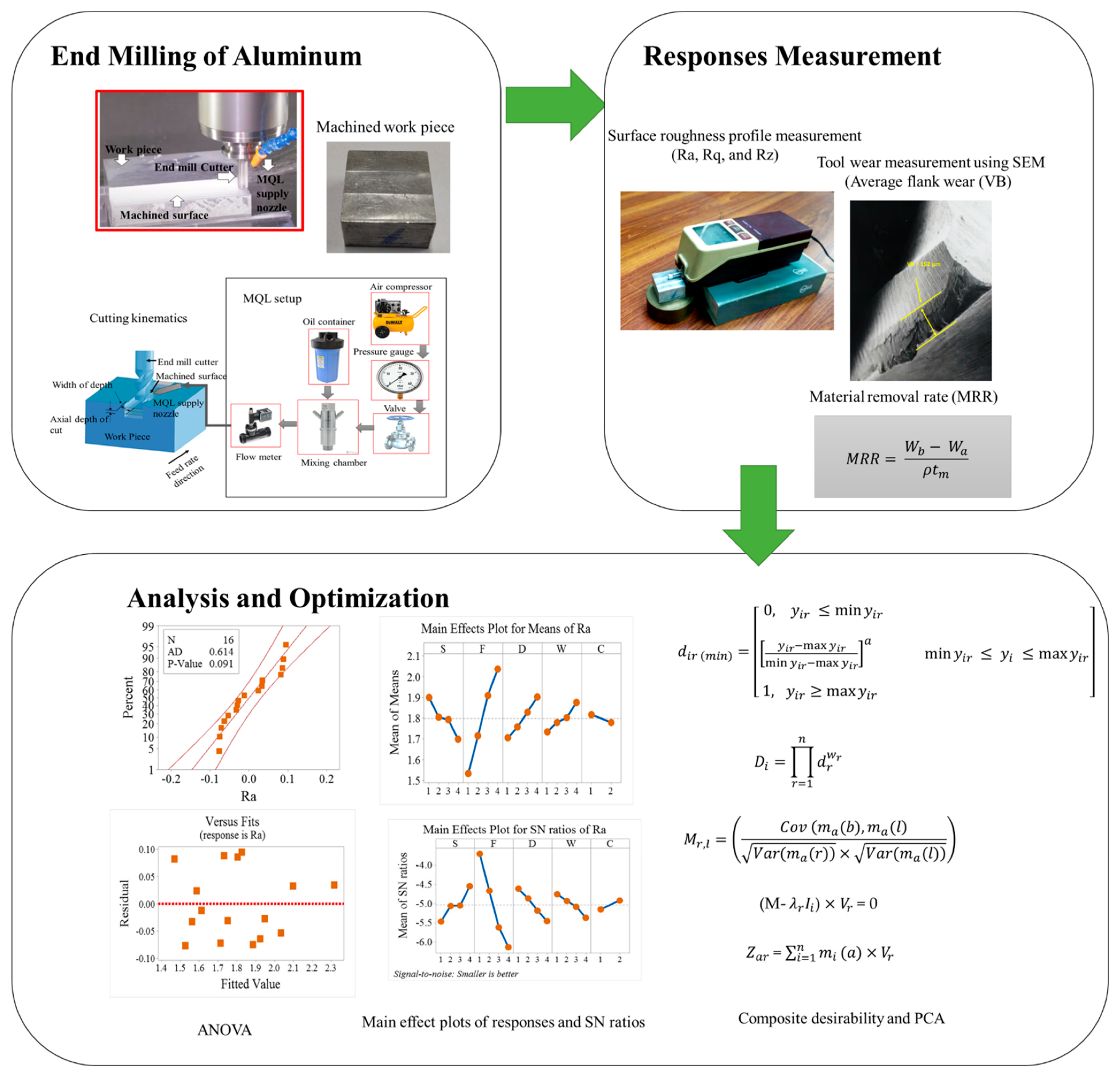 Metals 11 00235 g005 Metals 11 00235 g005