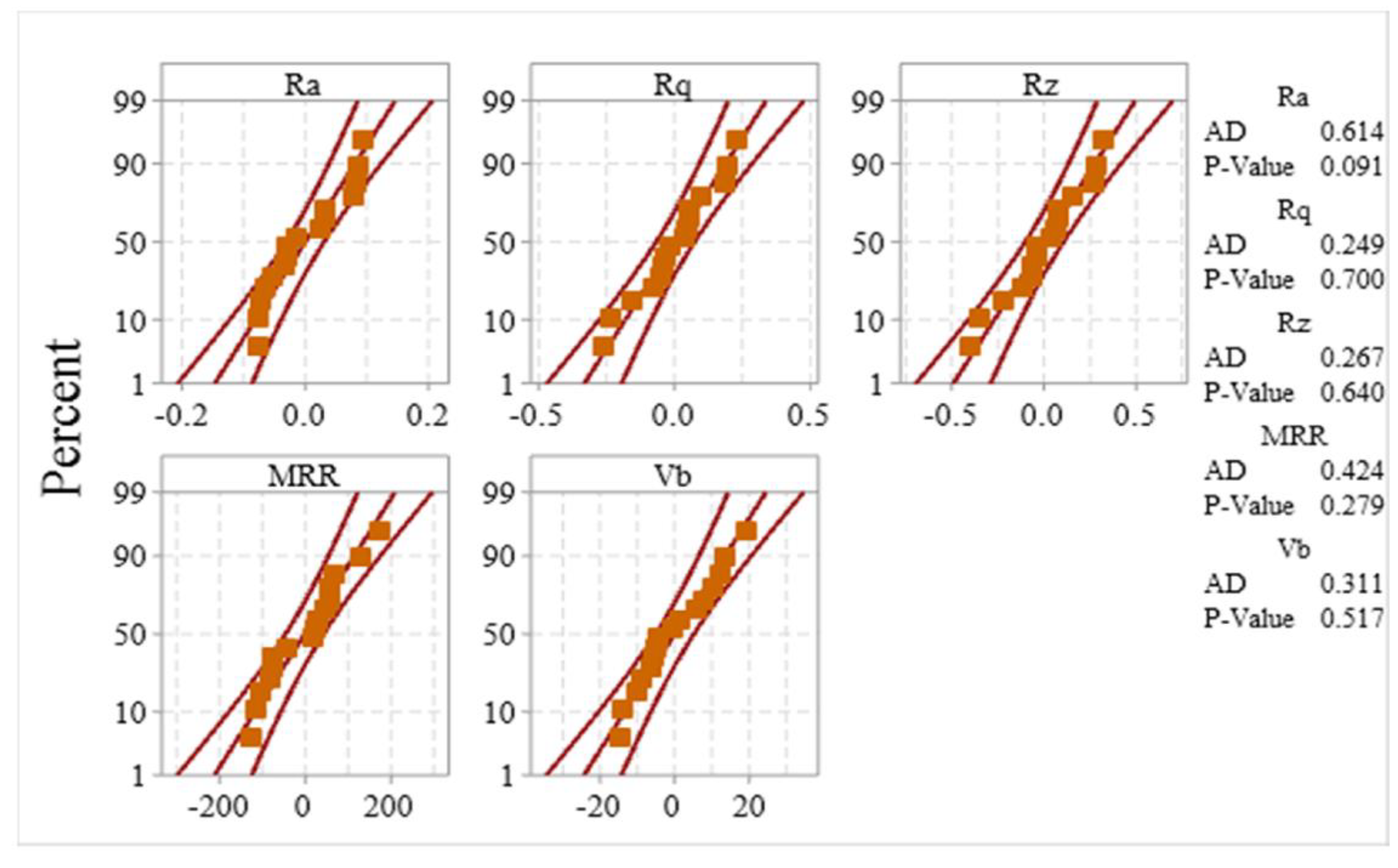Metals 11 00235 g006 Metals 11 00235 g006