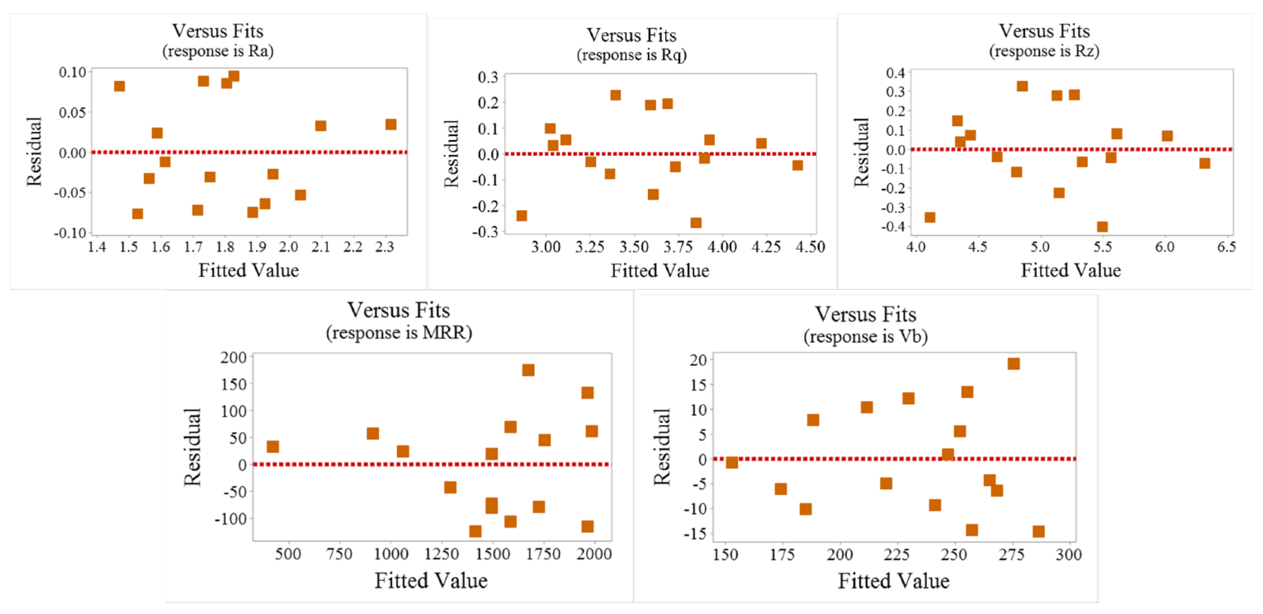 Metals 11 00235 g007 Metals 11 00235 g007