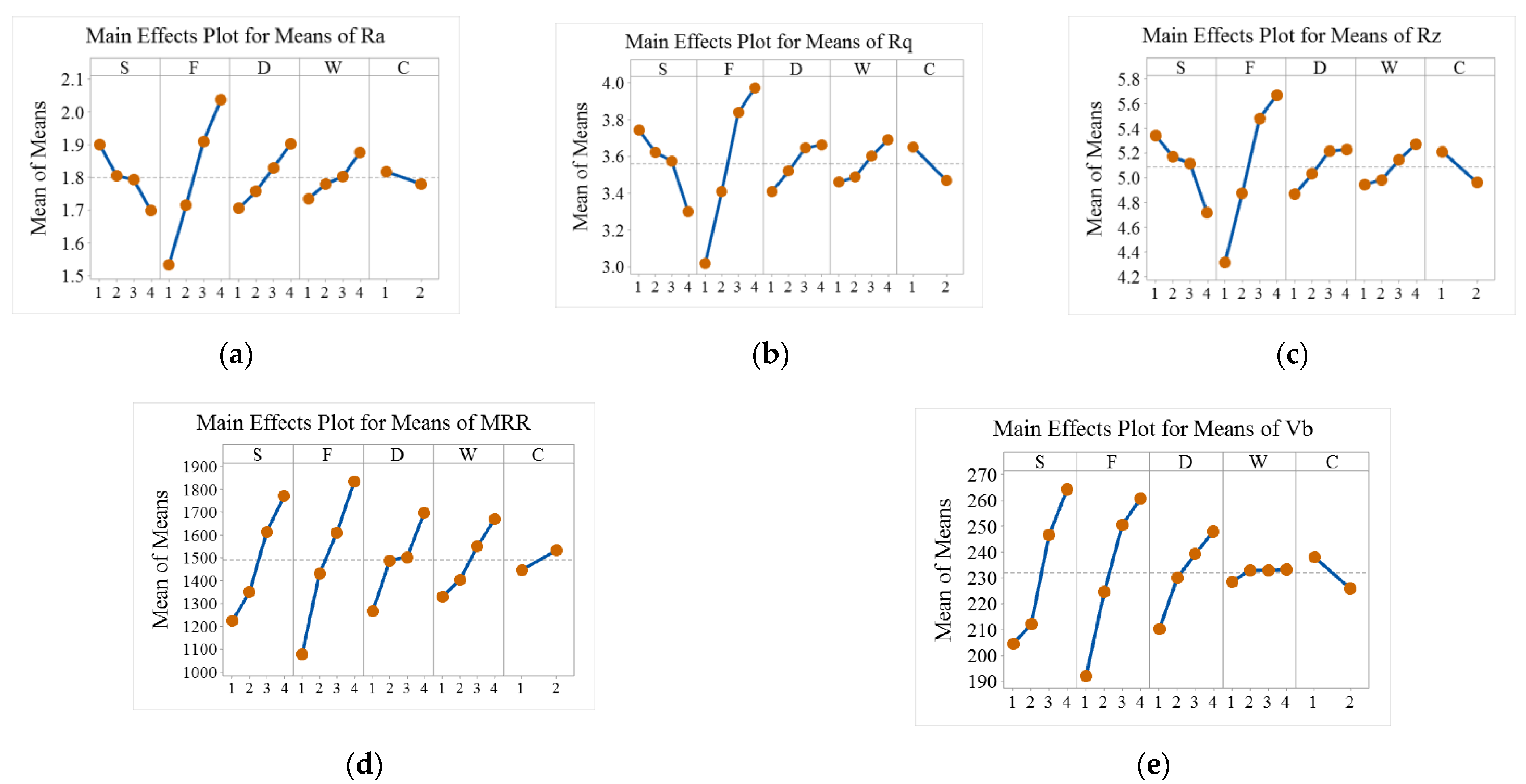 Metals 11 00235 g008 Metals 11 00235 g008