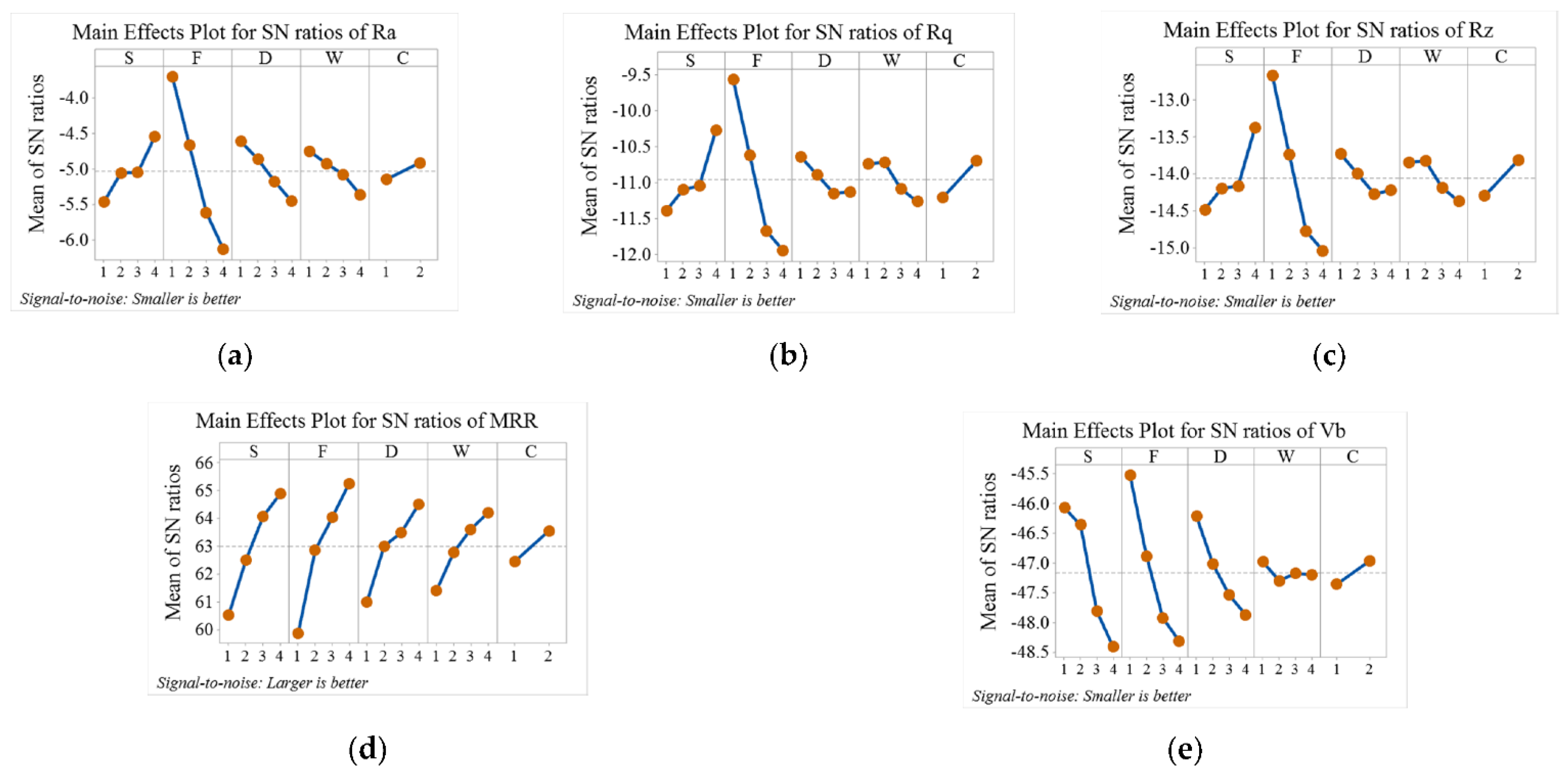 Metals 11 00235 g009 Metals 11 00235 g009