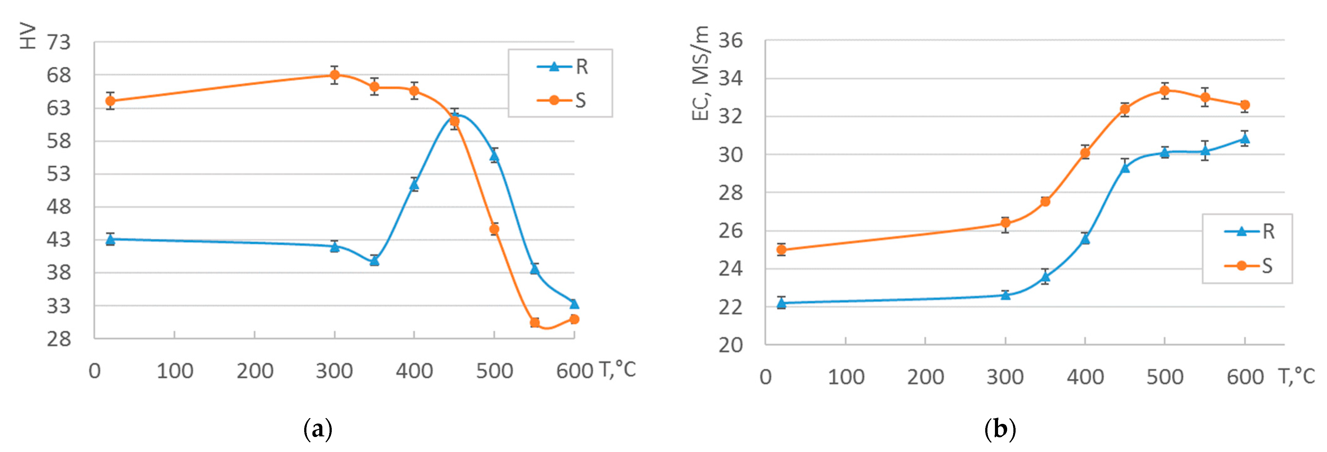 Metals 11 00236 g004
