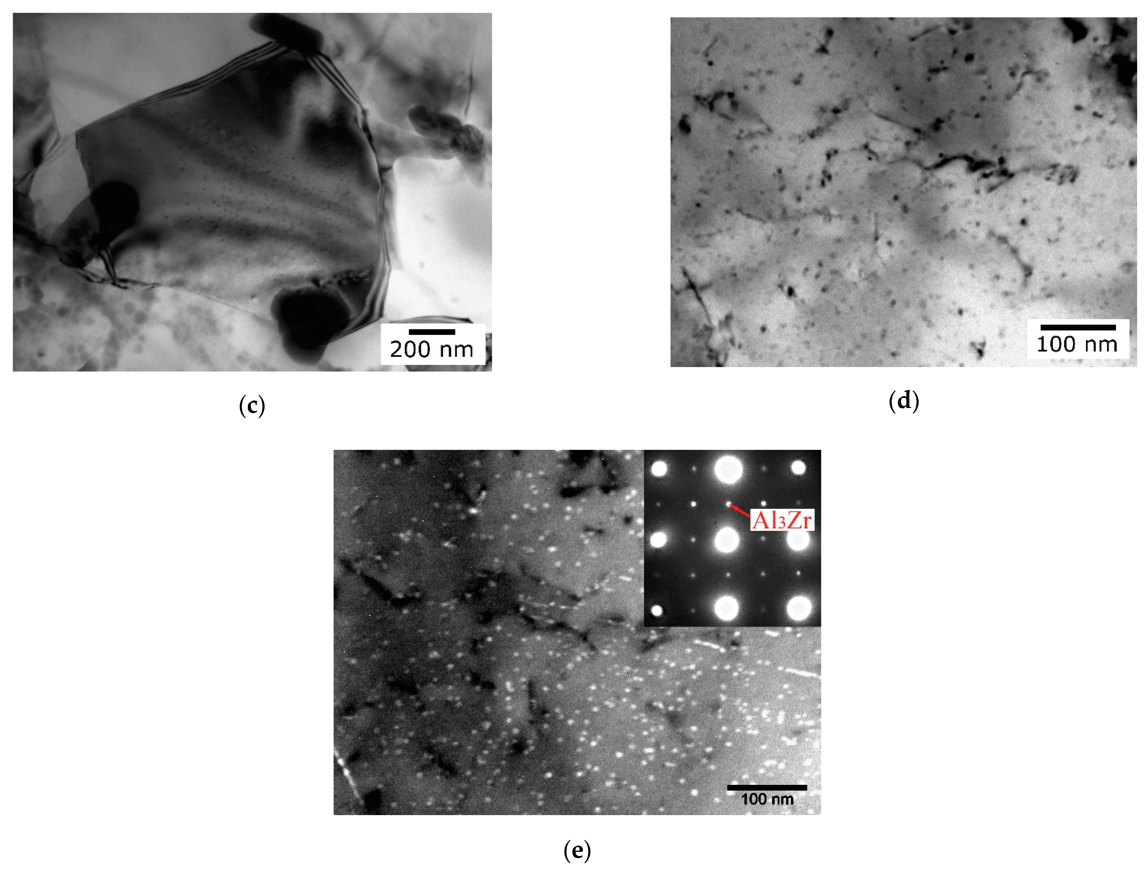 Metals 11 00236 g005b