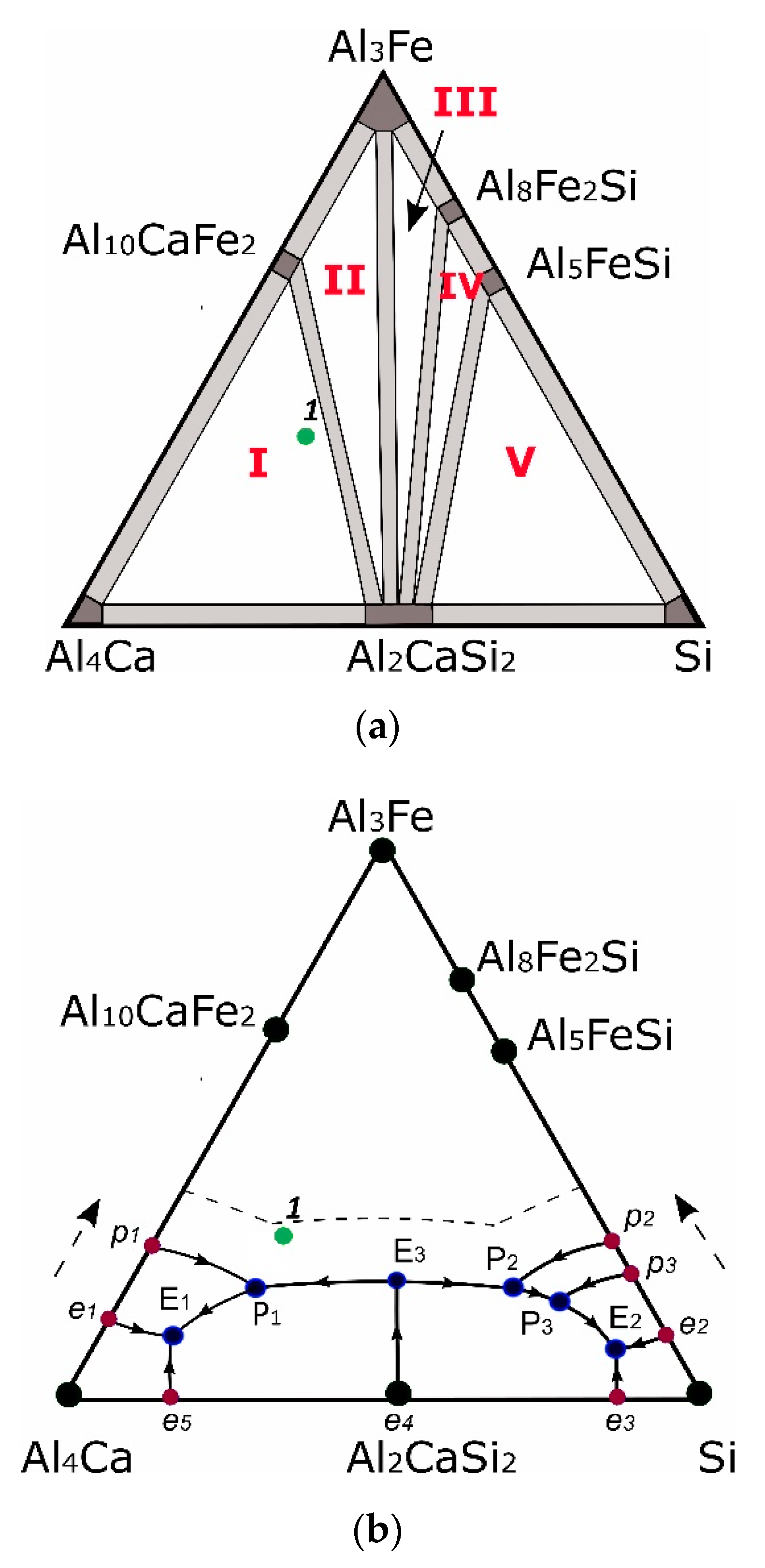 Metals 11 00236 g007