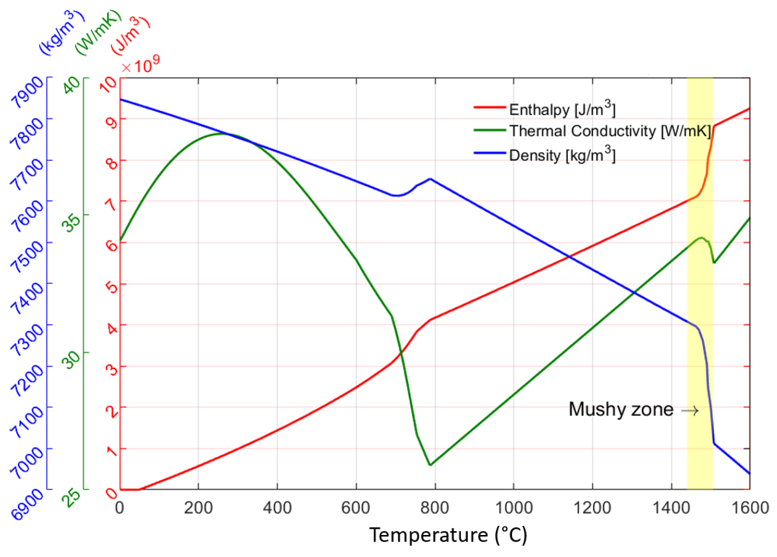 Metals 11 00237 g004