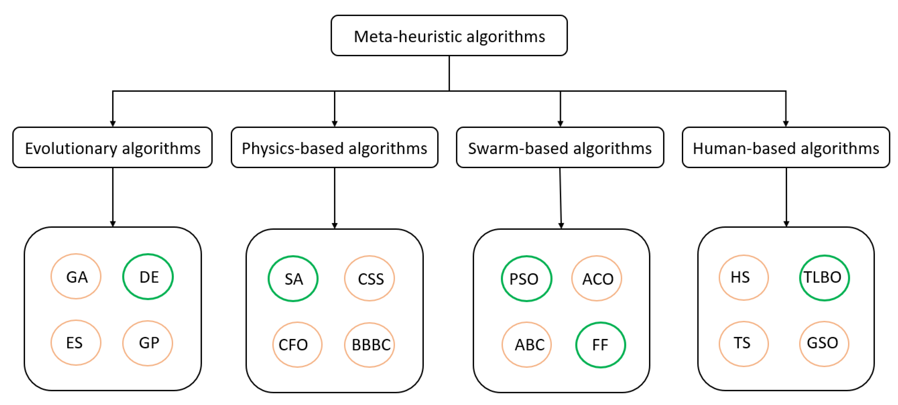 Metals 11 00237 g005