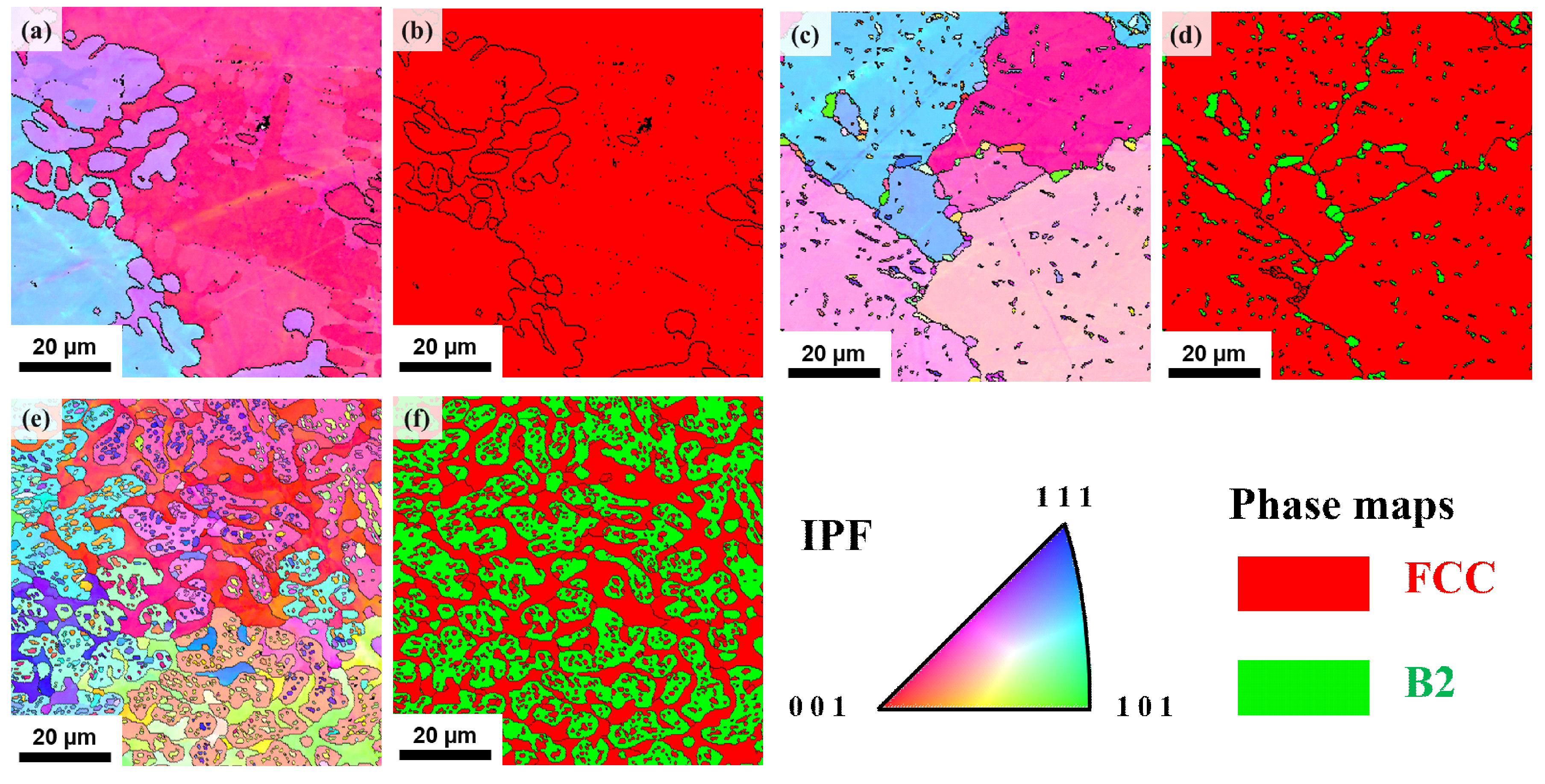 Metals 11 00238 g004 Metals 11 00238 g004