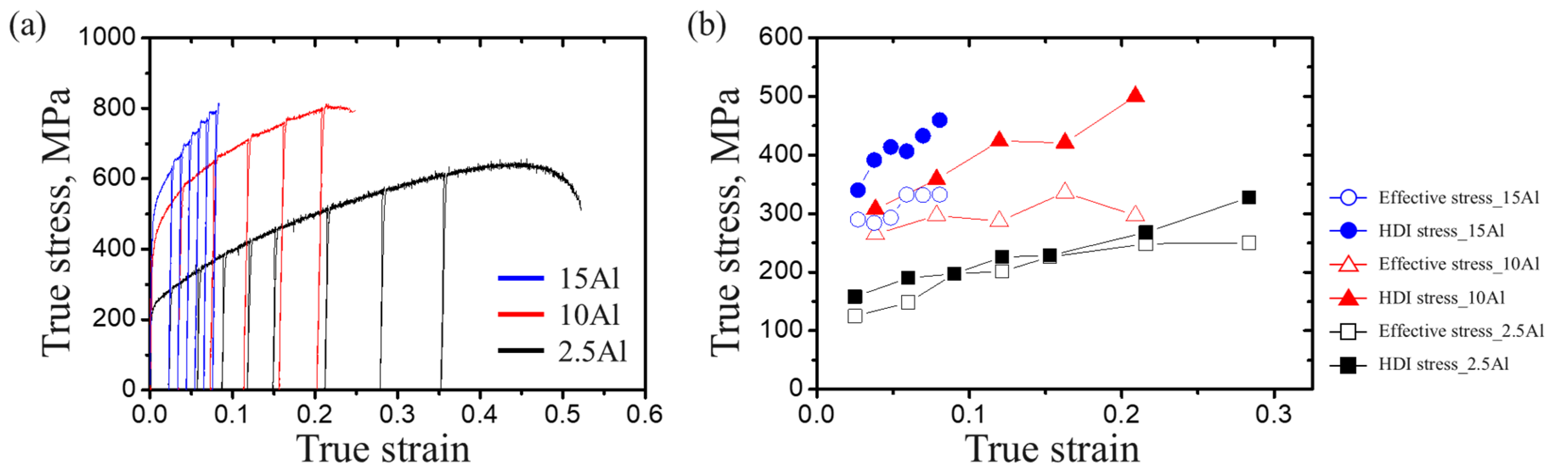 Metals 11 00238 g006 Metals 11 00238 g006