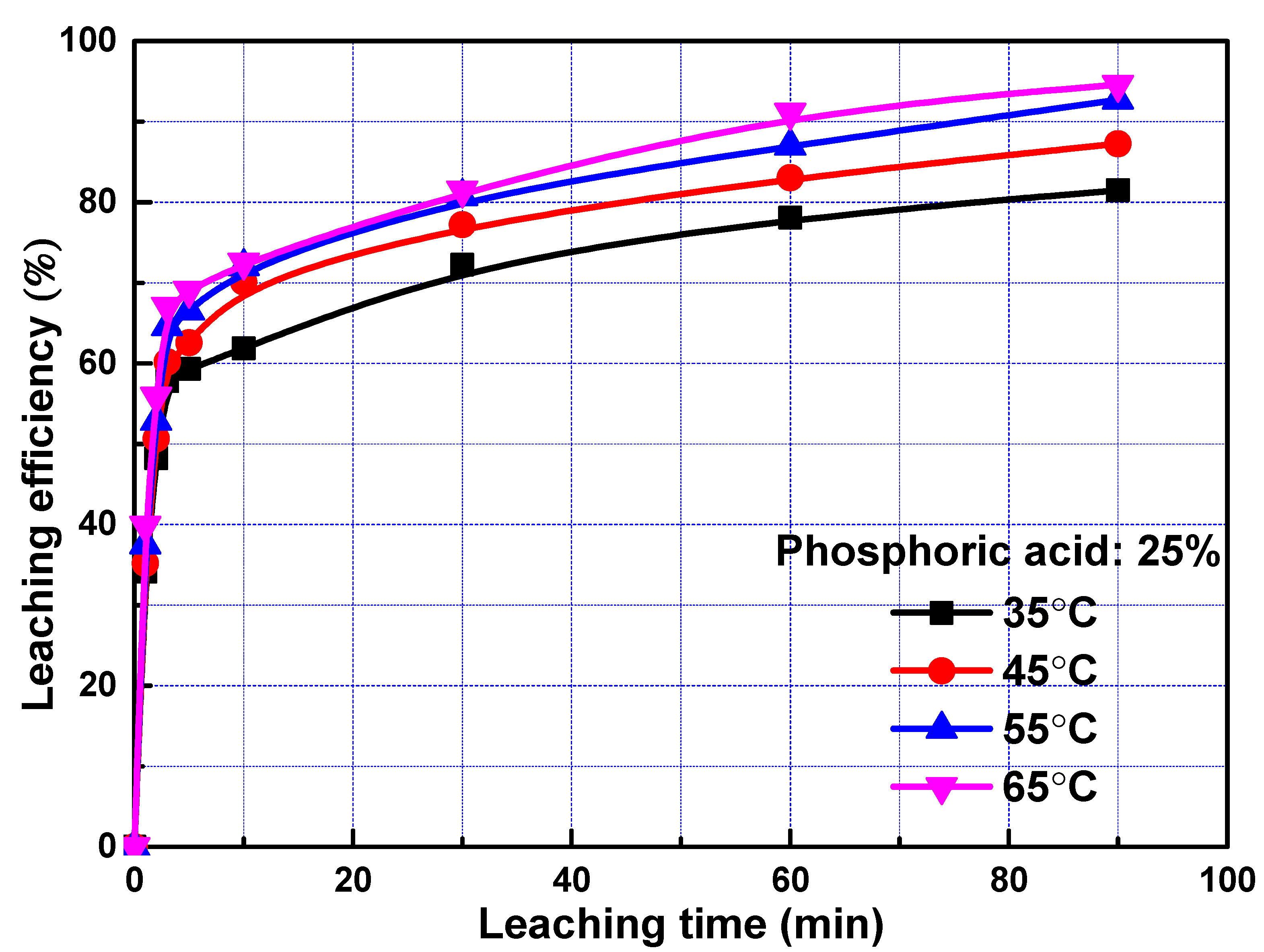 Metals 11 00239 g002 Metals 11 00239 g002