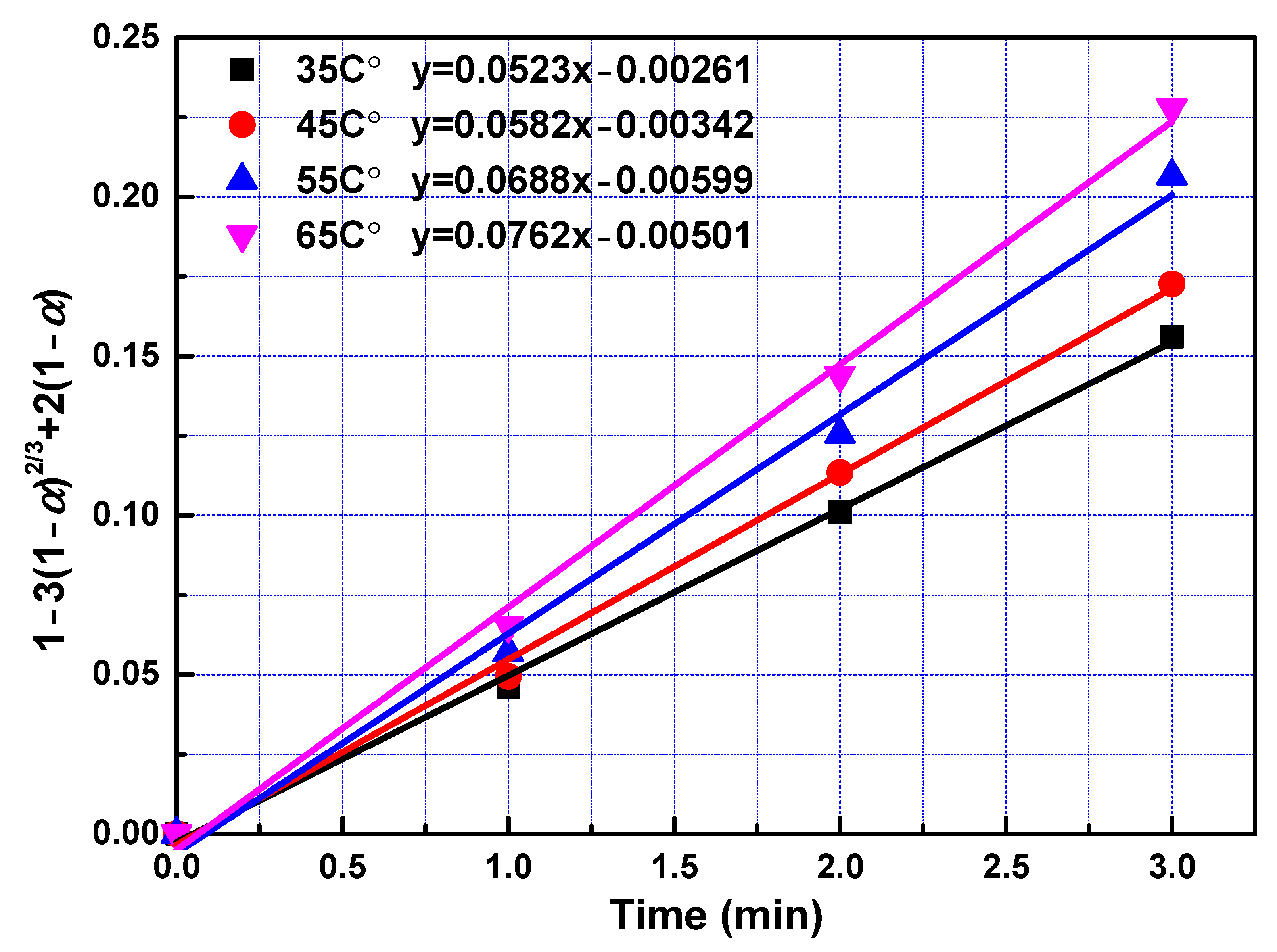 Metals 11 00239 g005 Metals 11 00239 g005