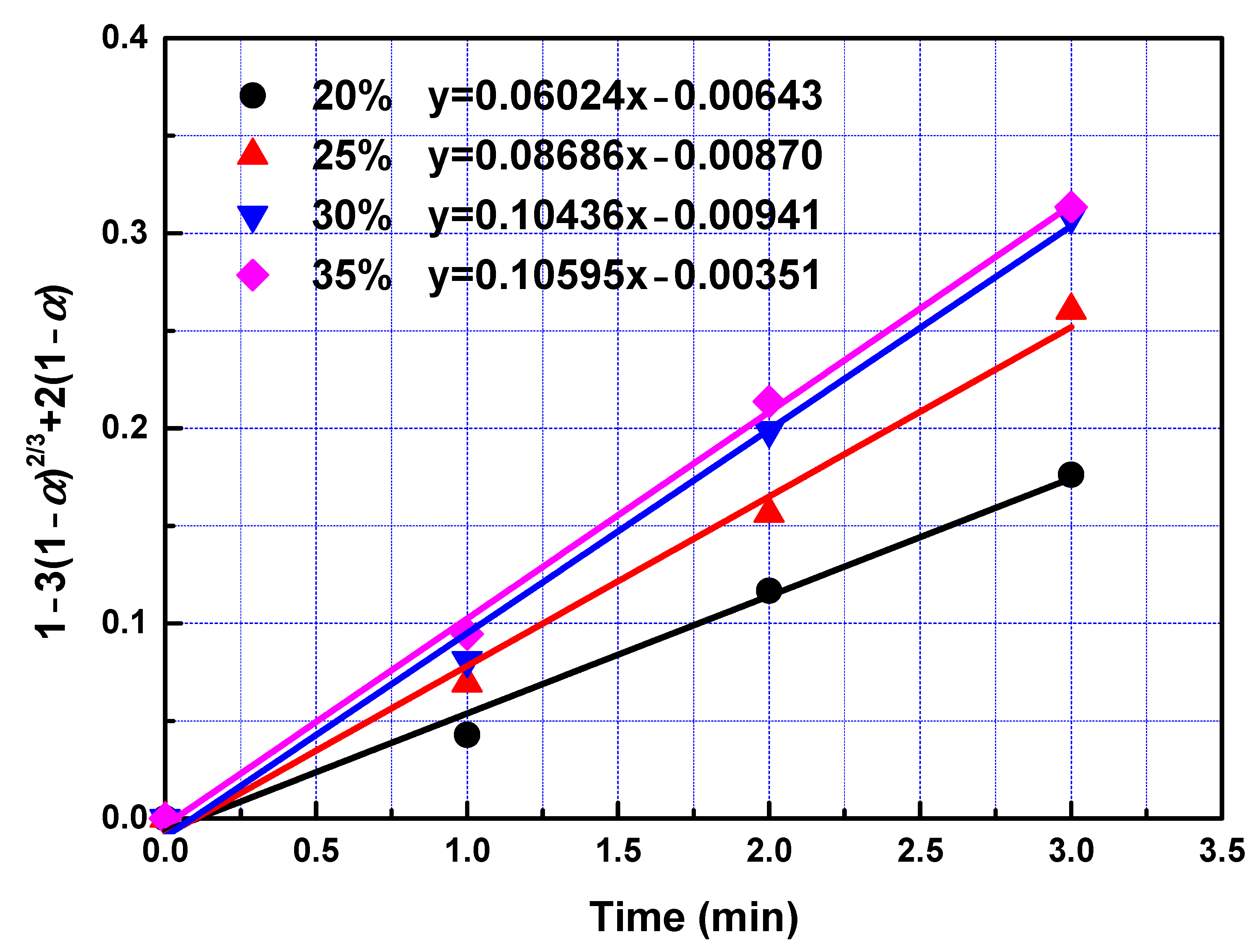 Metals 11 00239 g006 Metals 11 00239 g006
