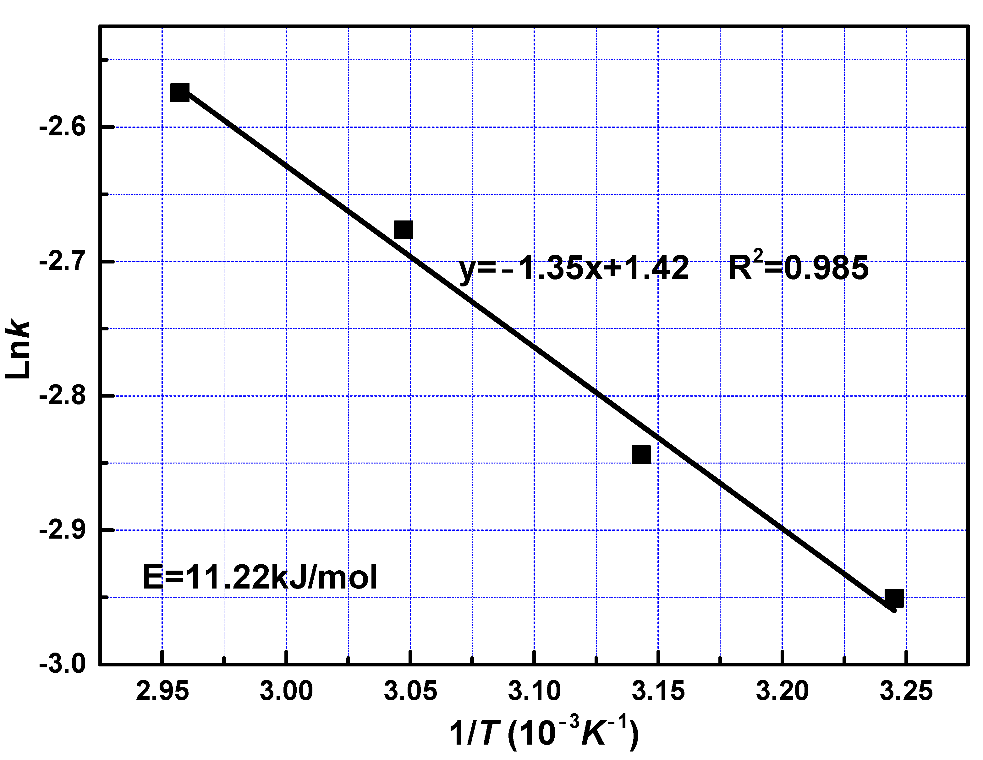 Metals 11 00239 g007 Metals 11 00239 g007