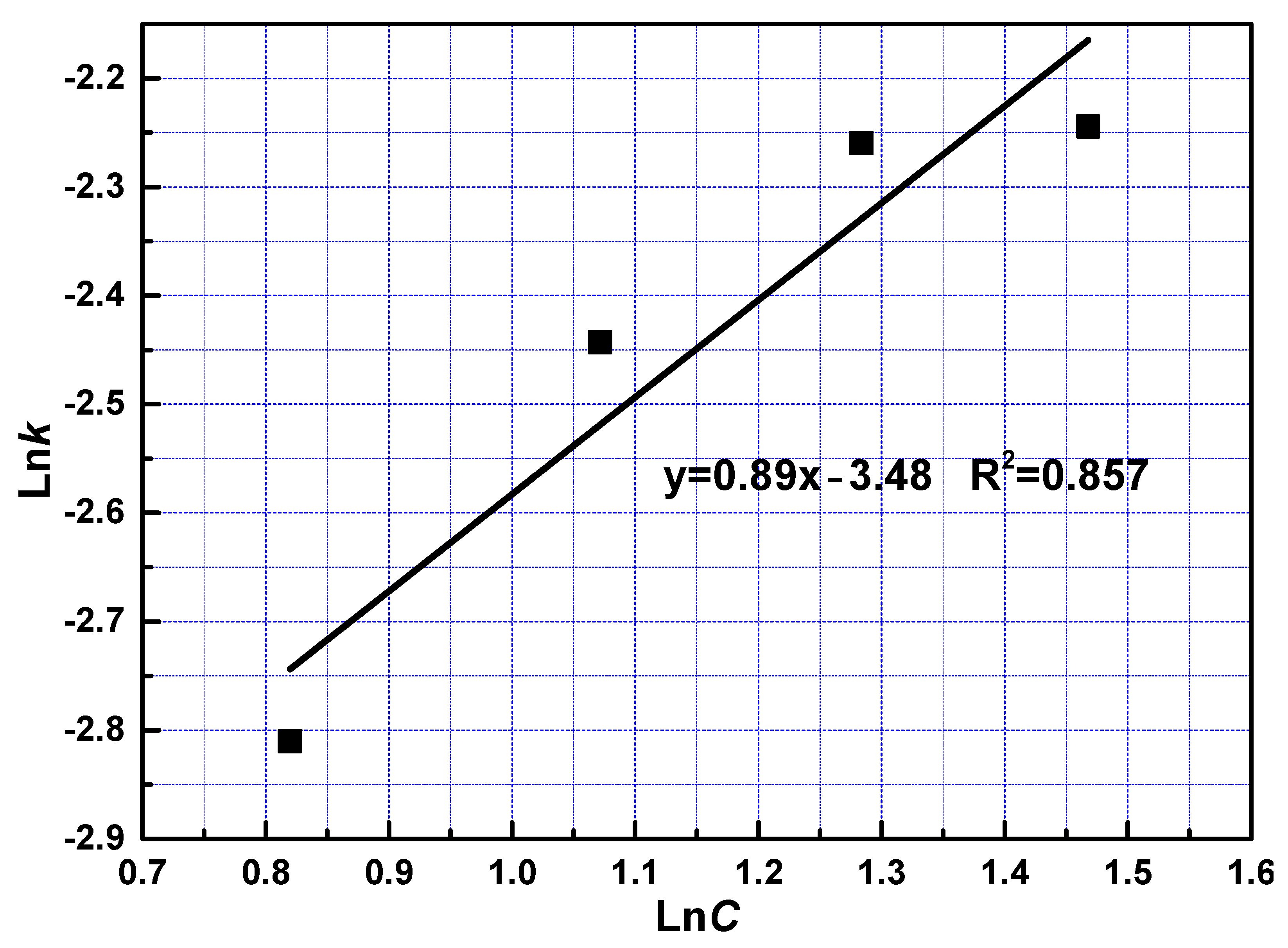 Metals 11 00239 g008 Metals 11 00239 g008