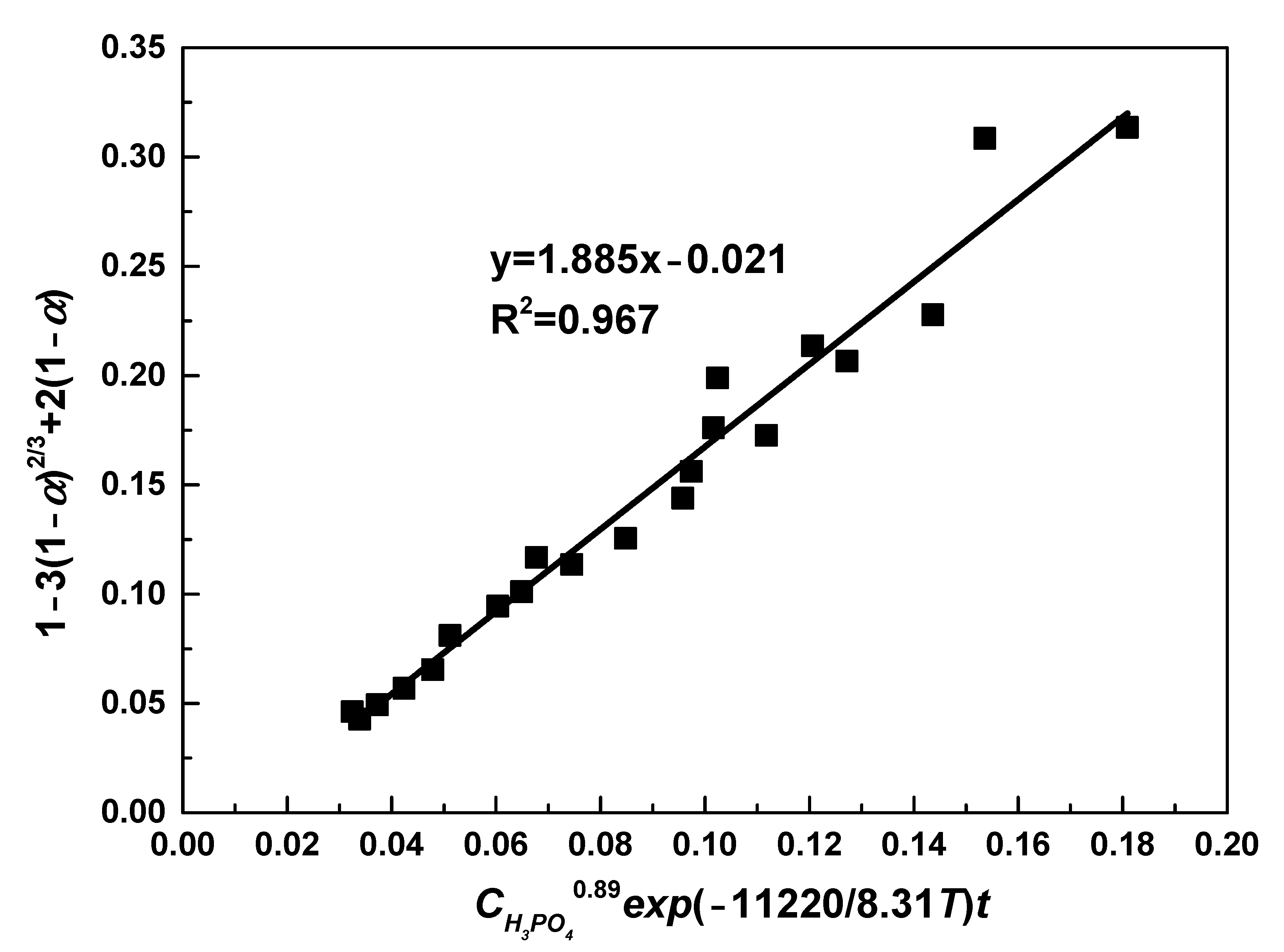 Metals 11 00239 g009 Metals 11 00239 g009