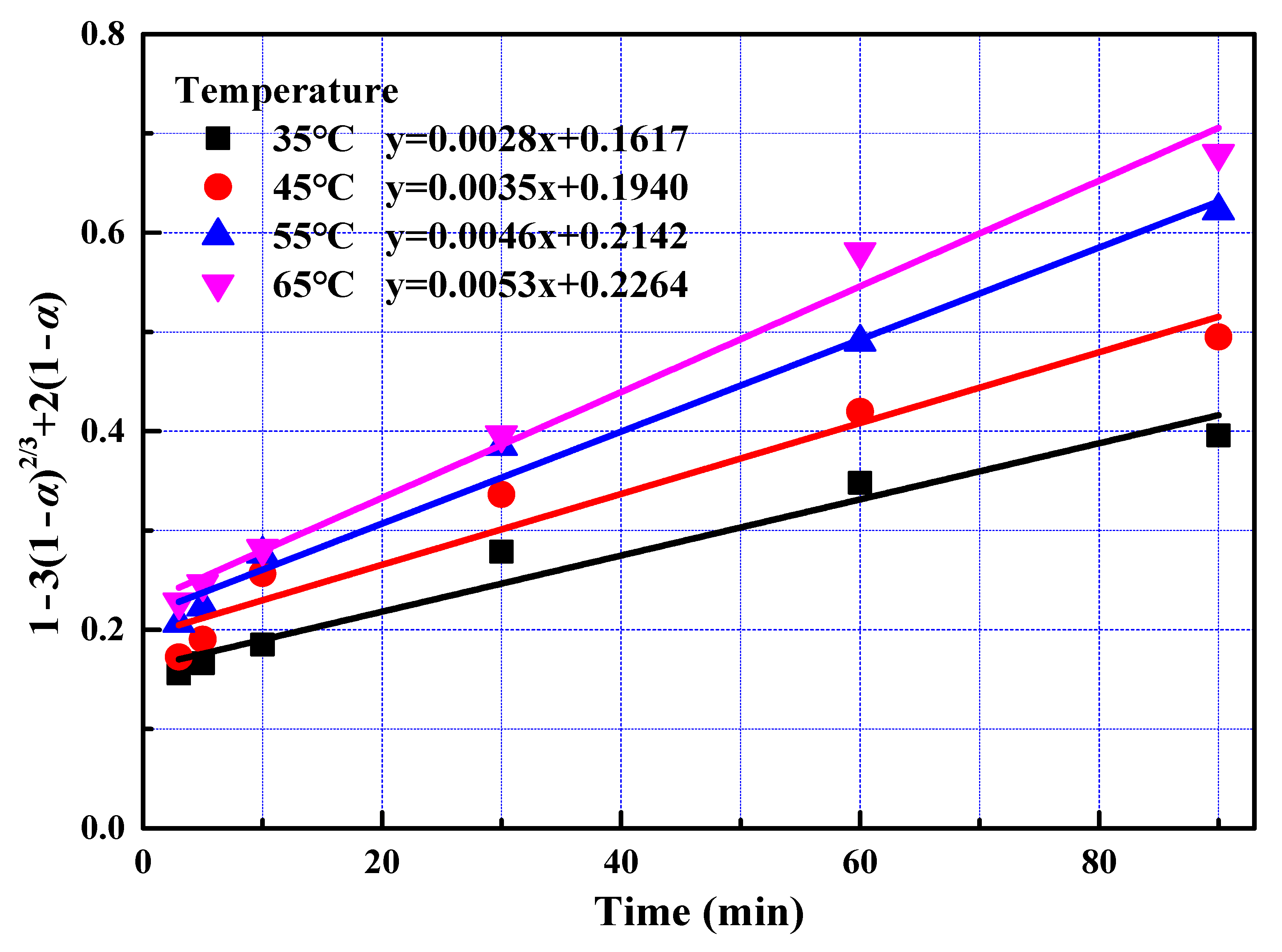 Metals 11 00239 g010 Metals 11 00239 g010