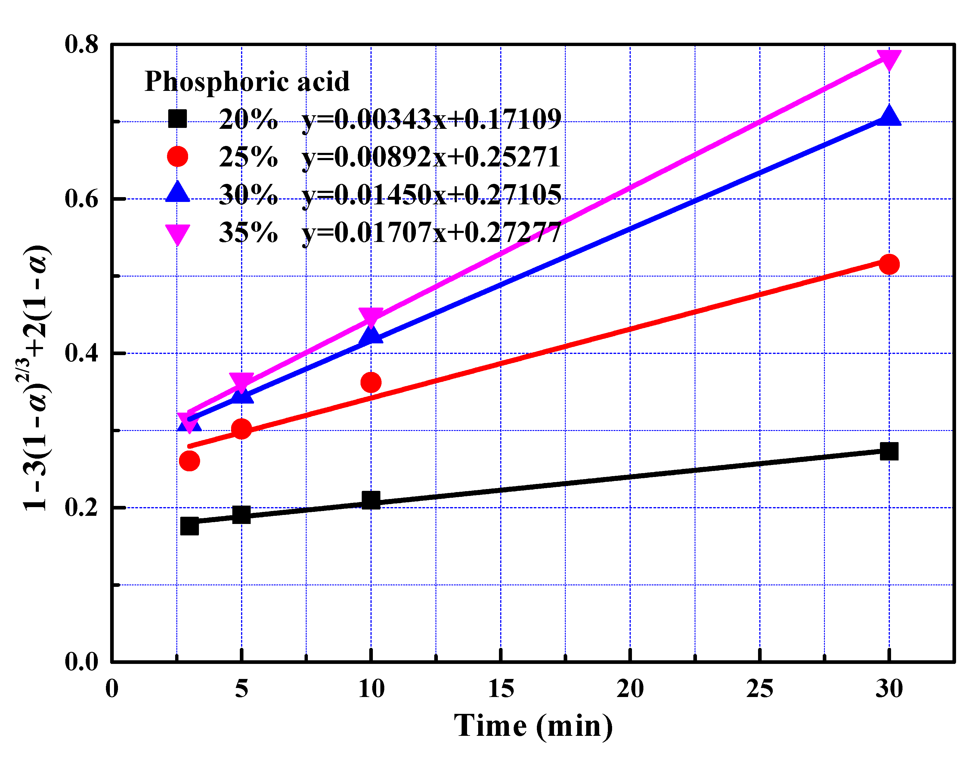 Metals 11 00239 g011 Metals 11 00239 g011