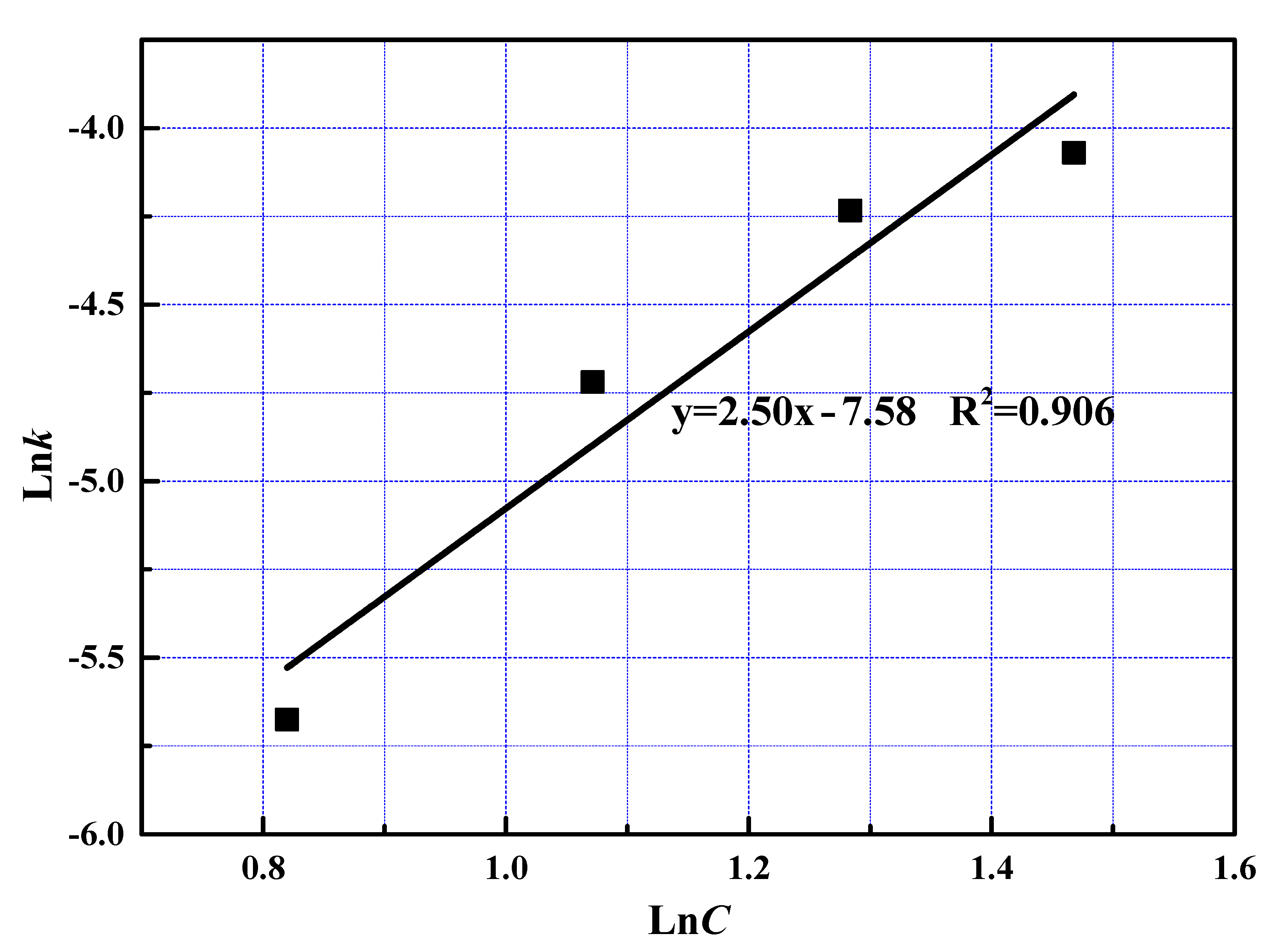 Metals 11 00239 g013 Metals 11 00239 g013