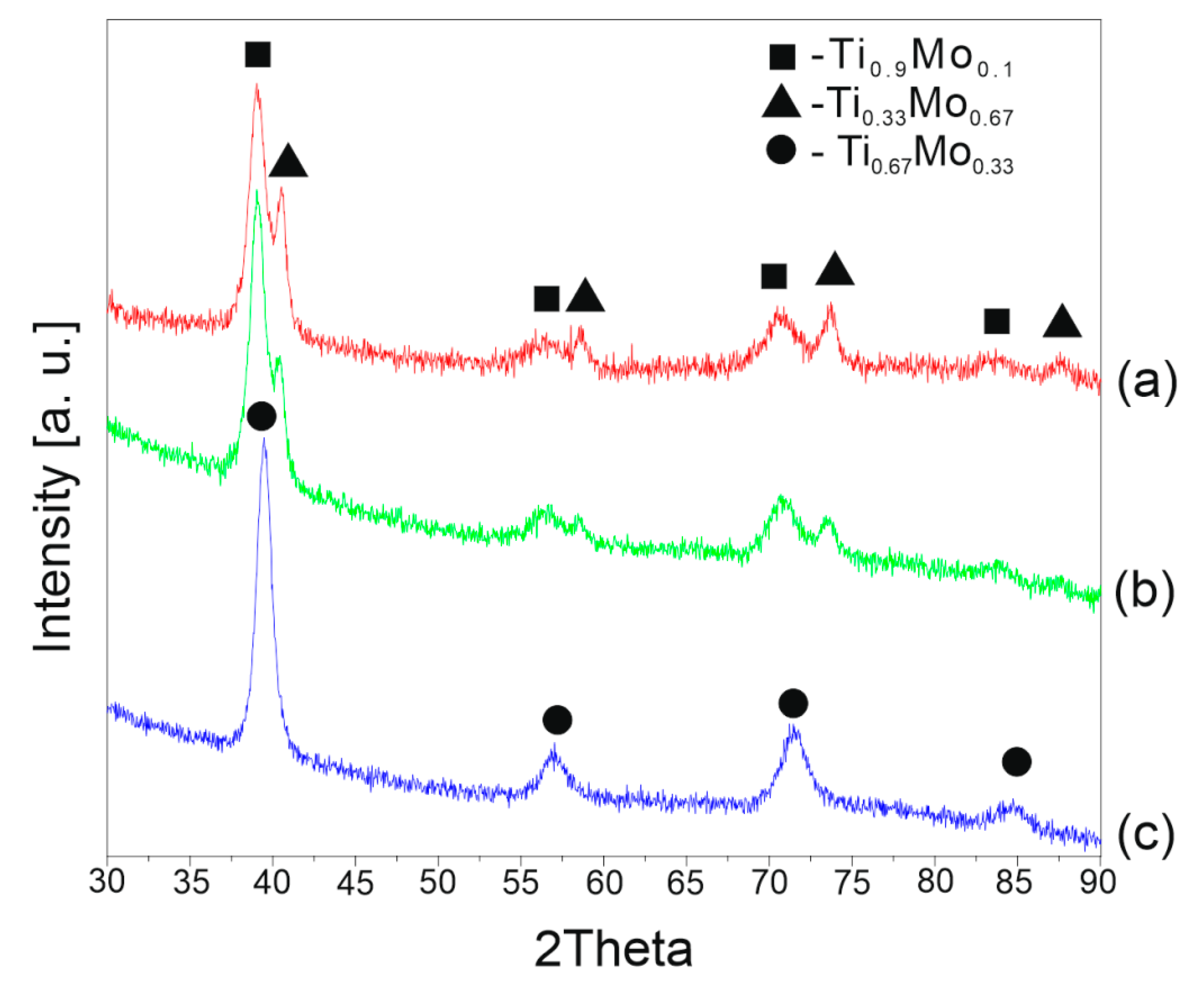 Metals 11 00240 g001