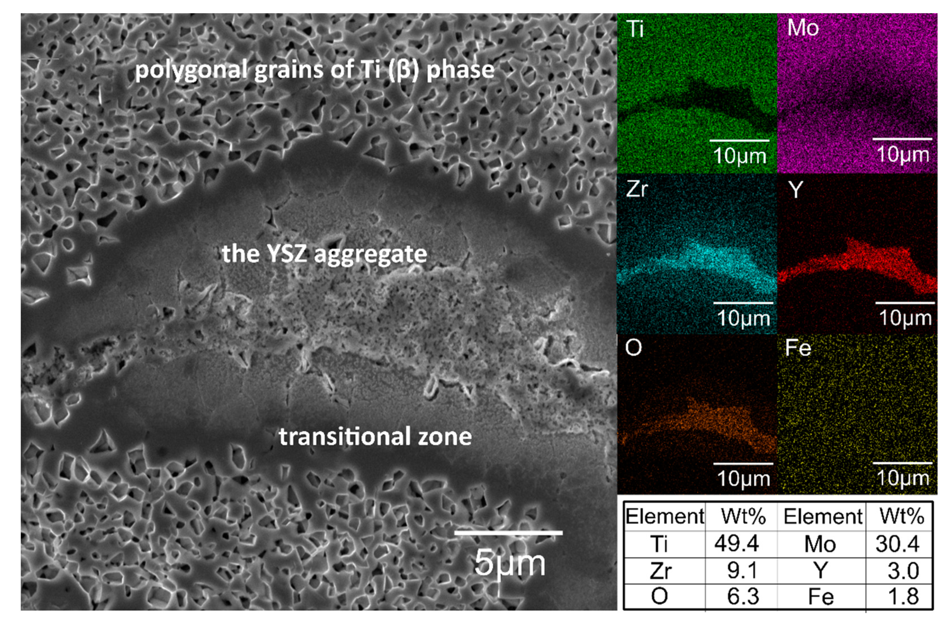 Metals 11 00240 g010