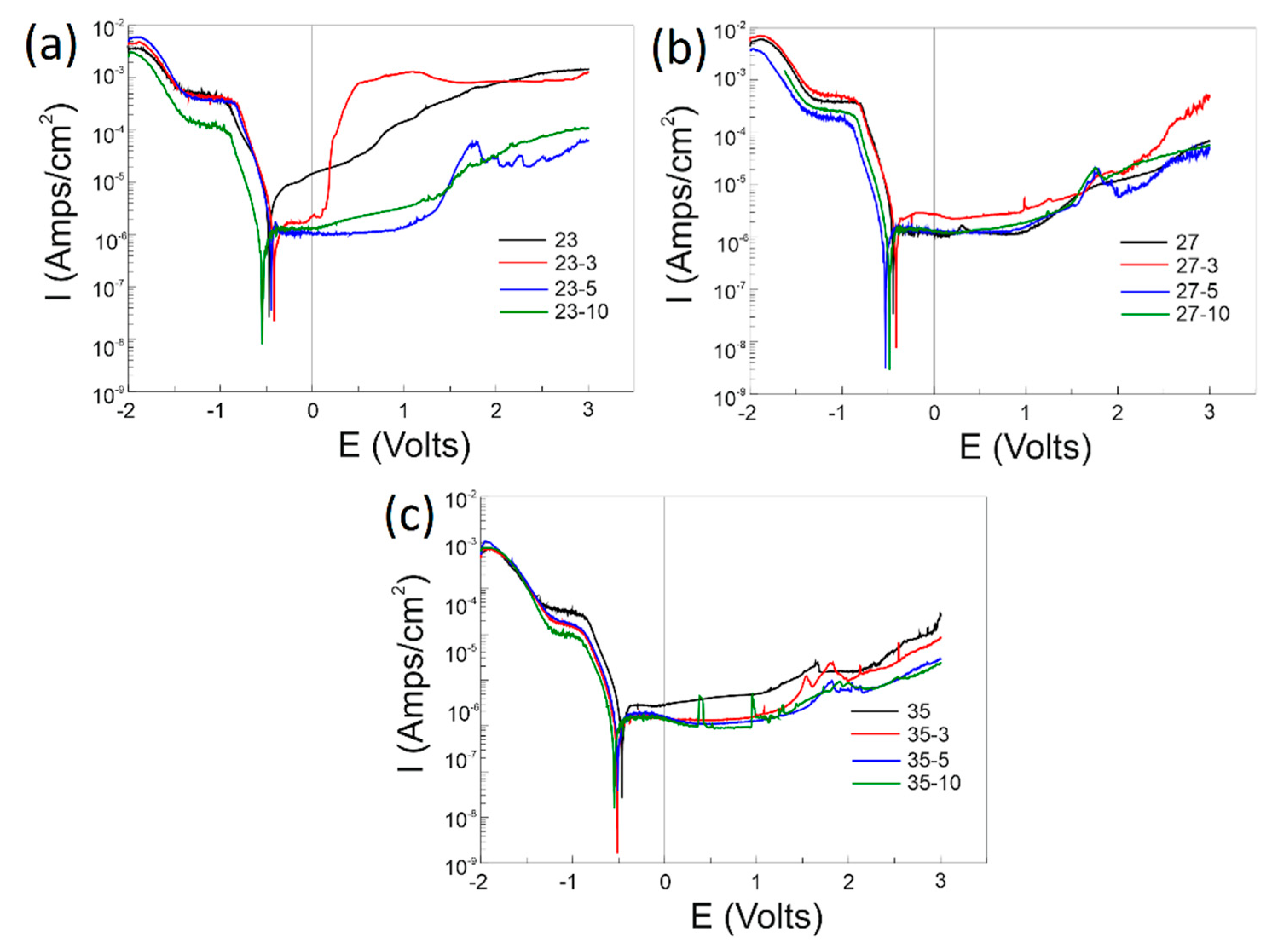 Metals 11 00240 g011