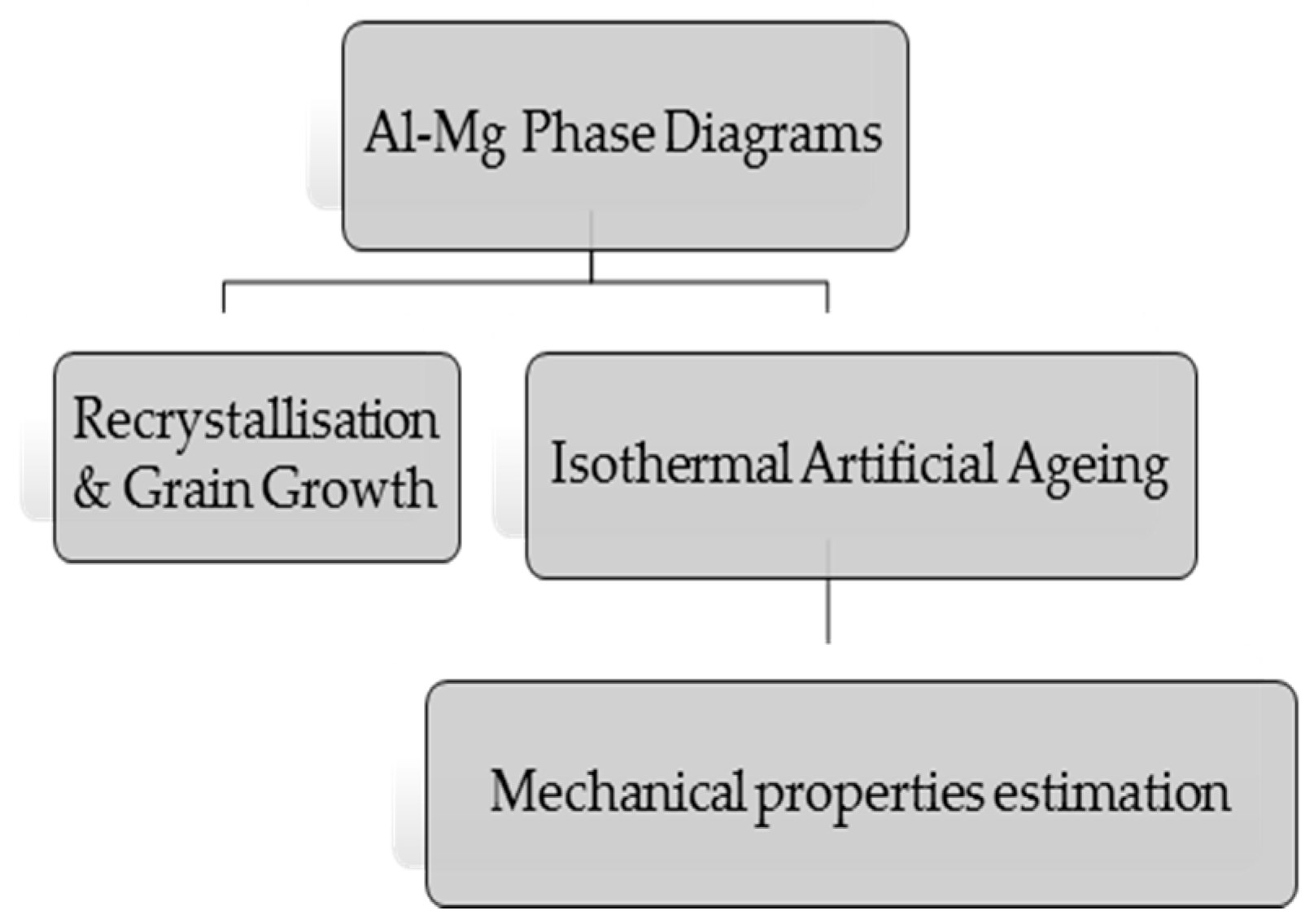 Metals 11 00241 g001