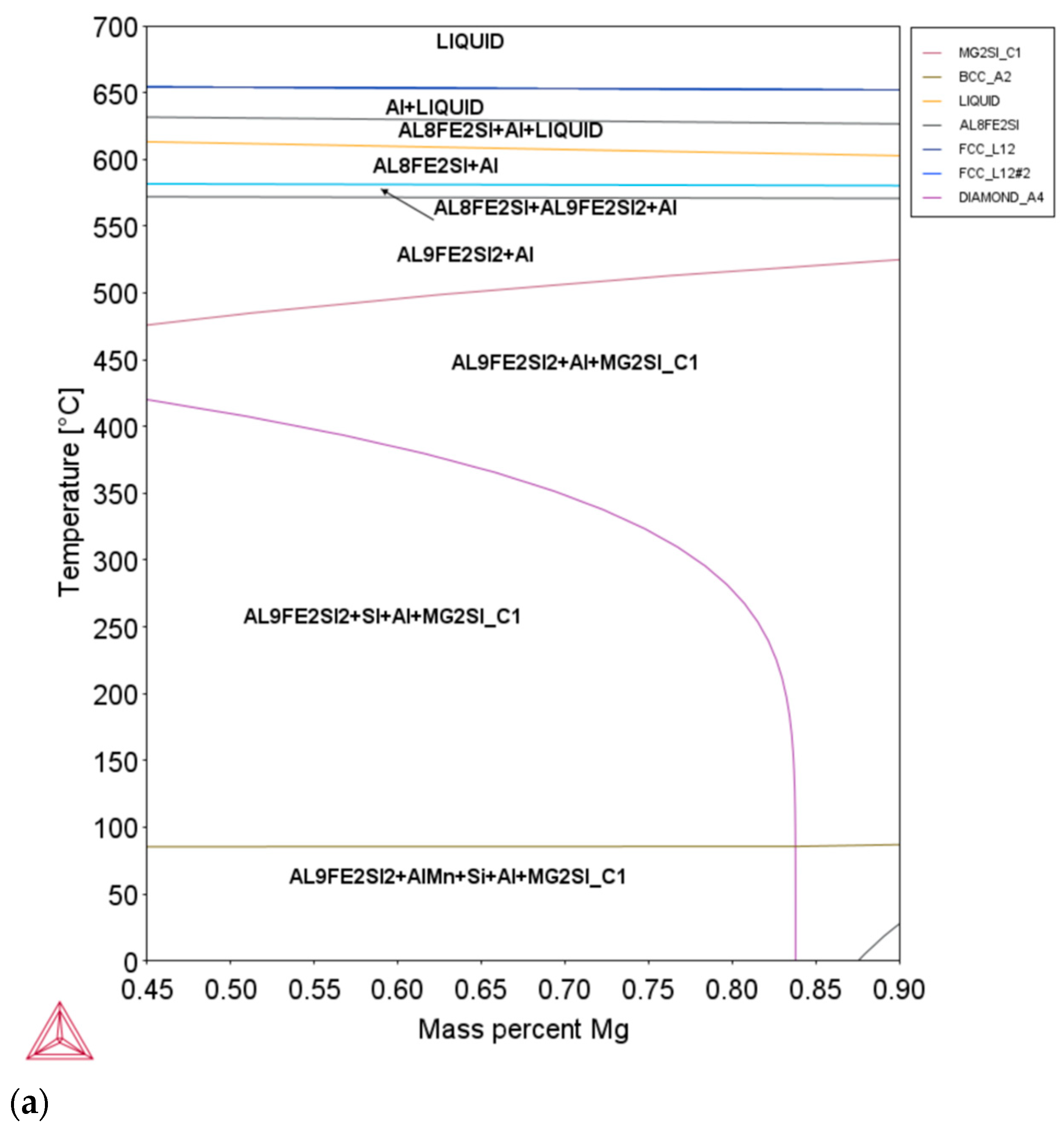 Metals 11 00241 g002a