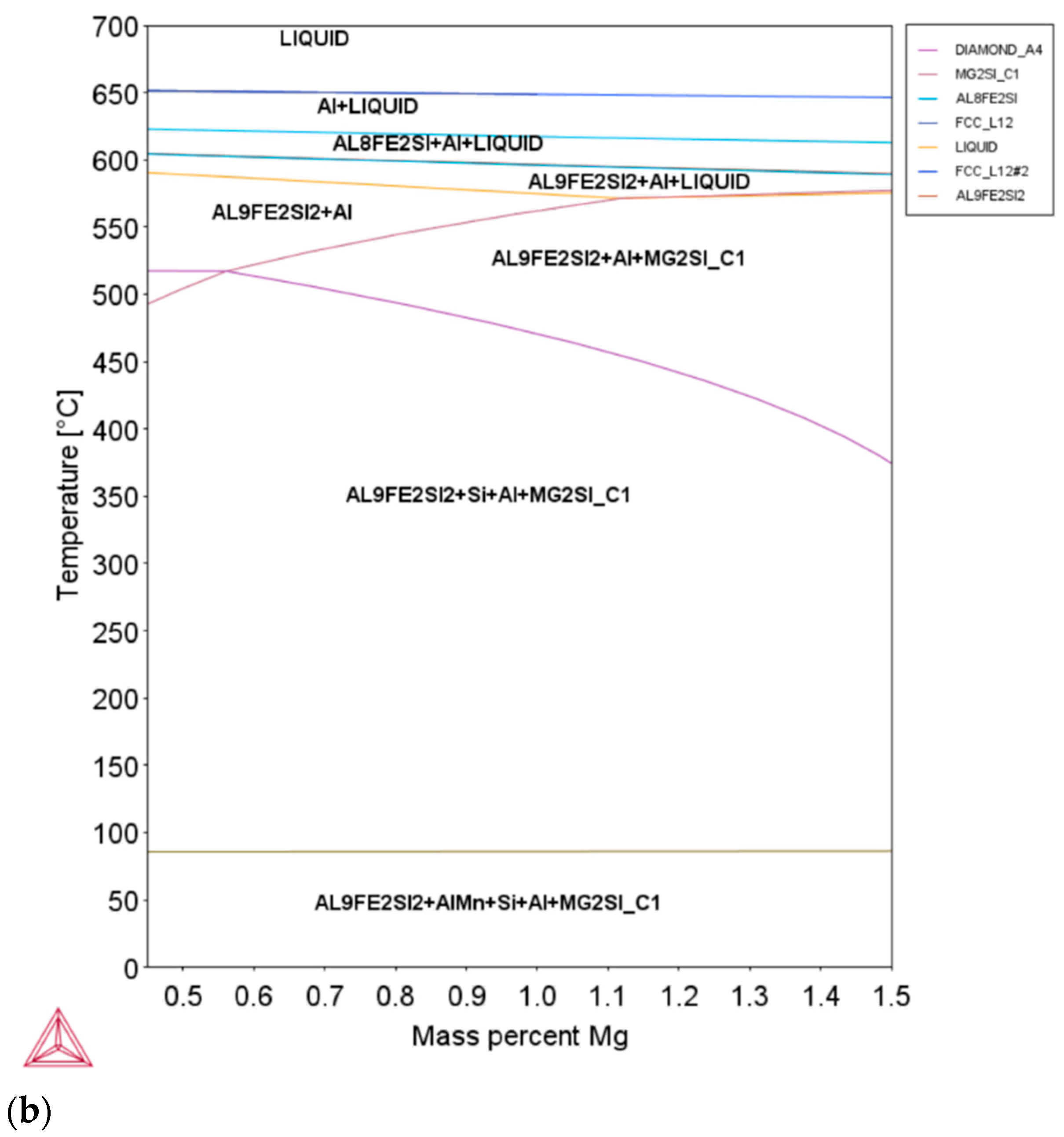 Metals 11 00241 g002b