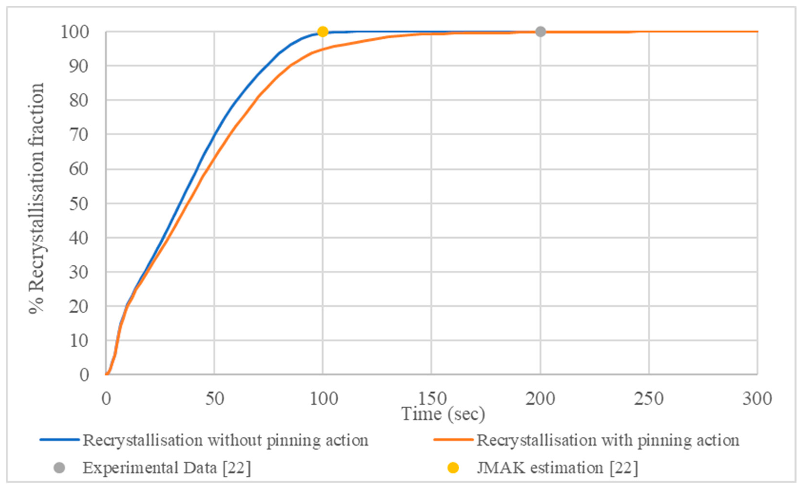 Metals 11 00241 g003