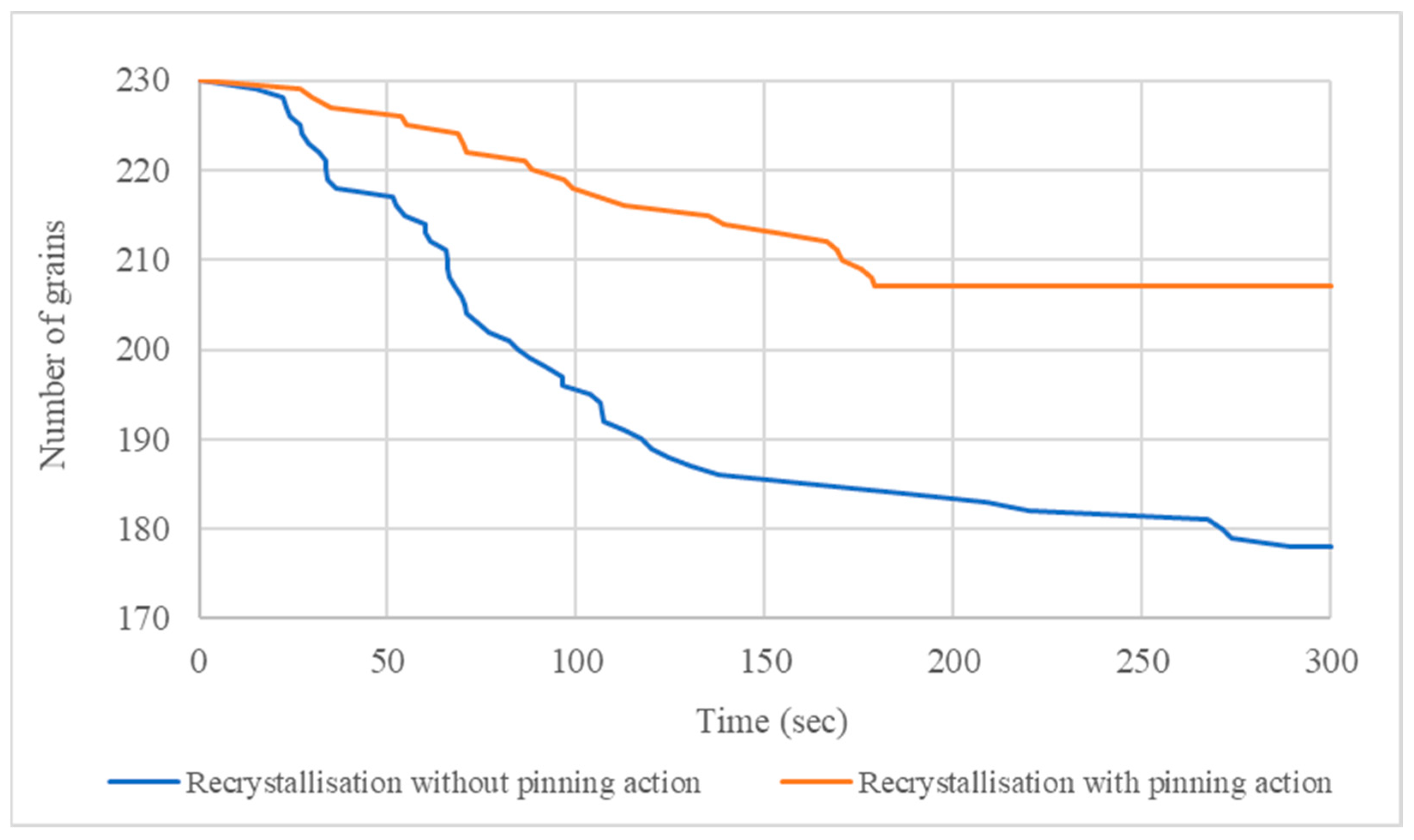 Metals 11 00241 g005