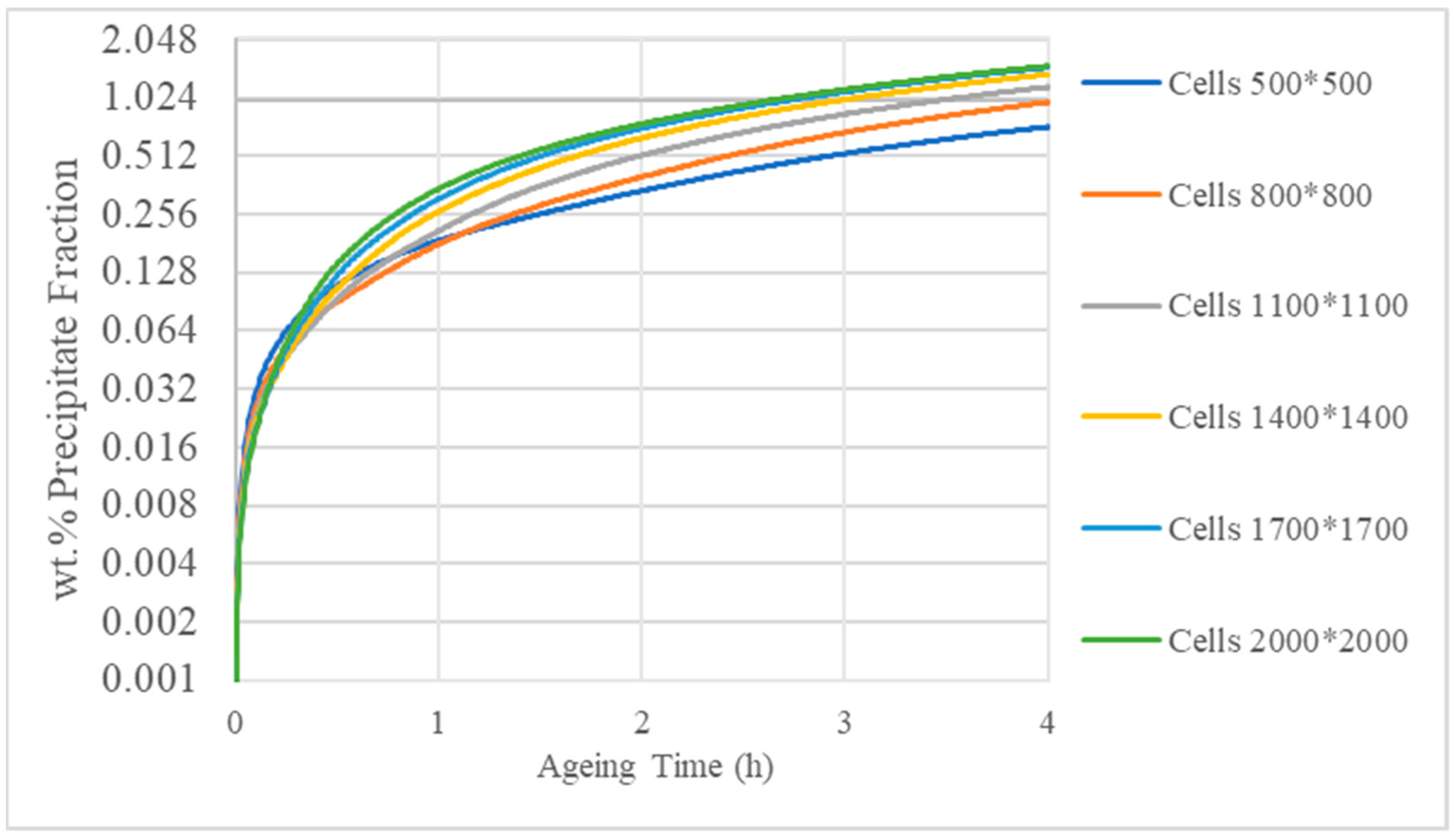 Metals 11 00241 g007