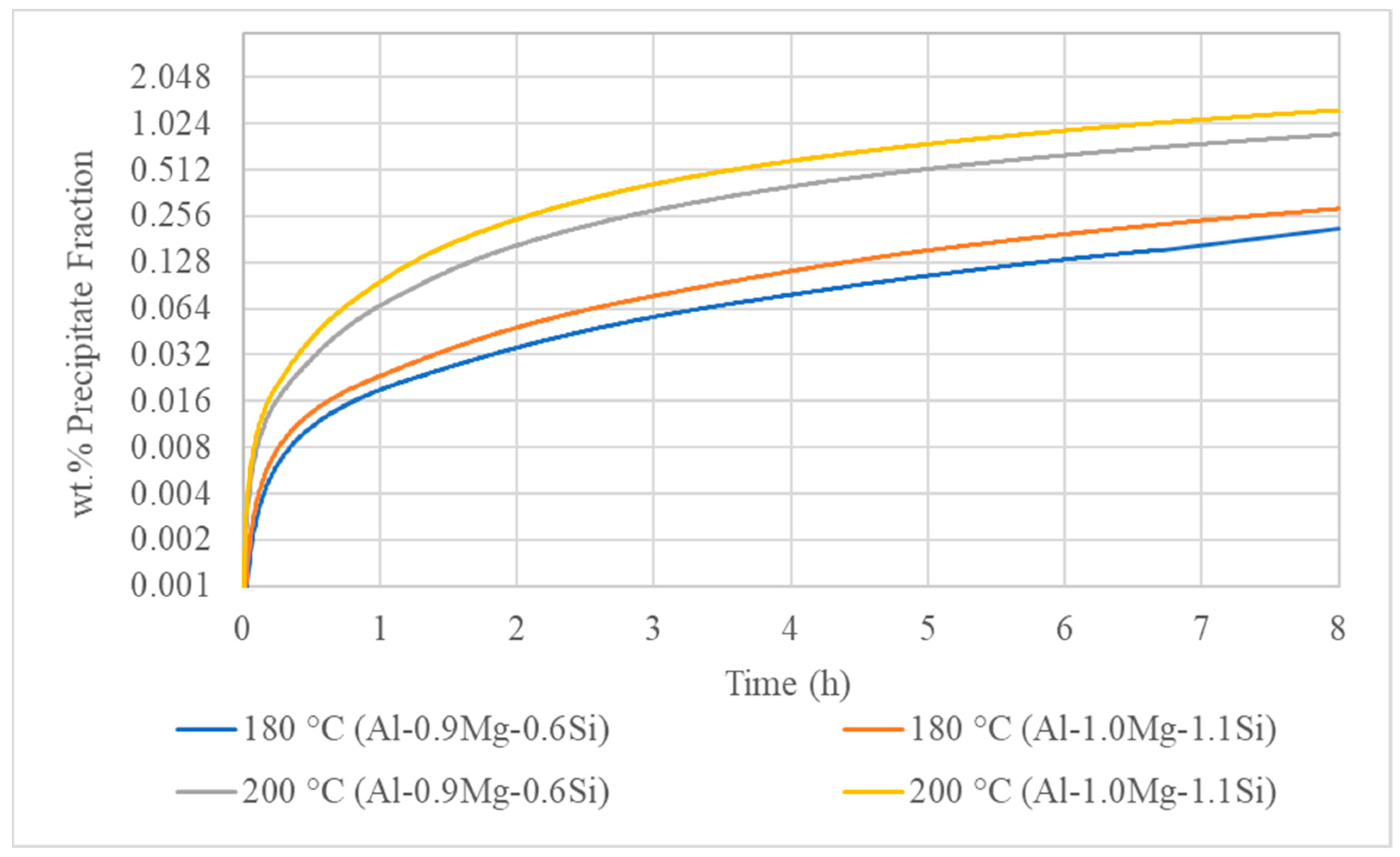 Metals 11 00241 g008