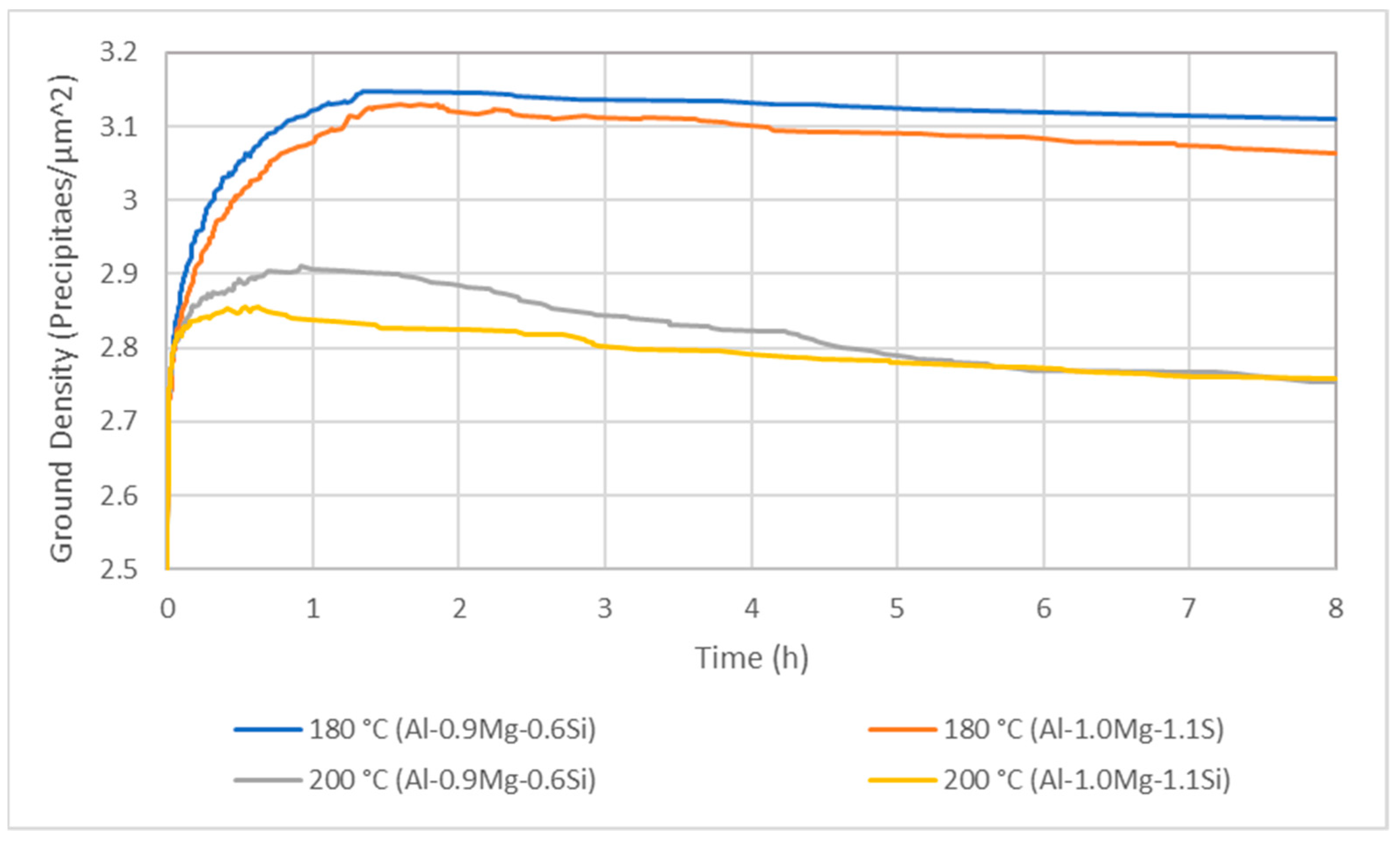 Metals 11 00241 g010