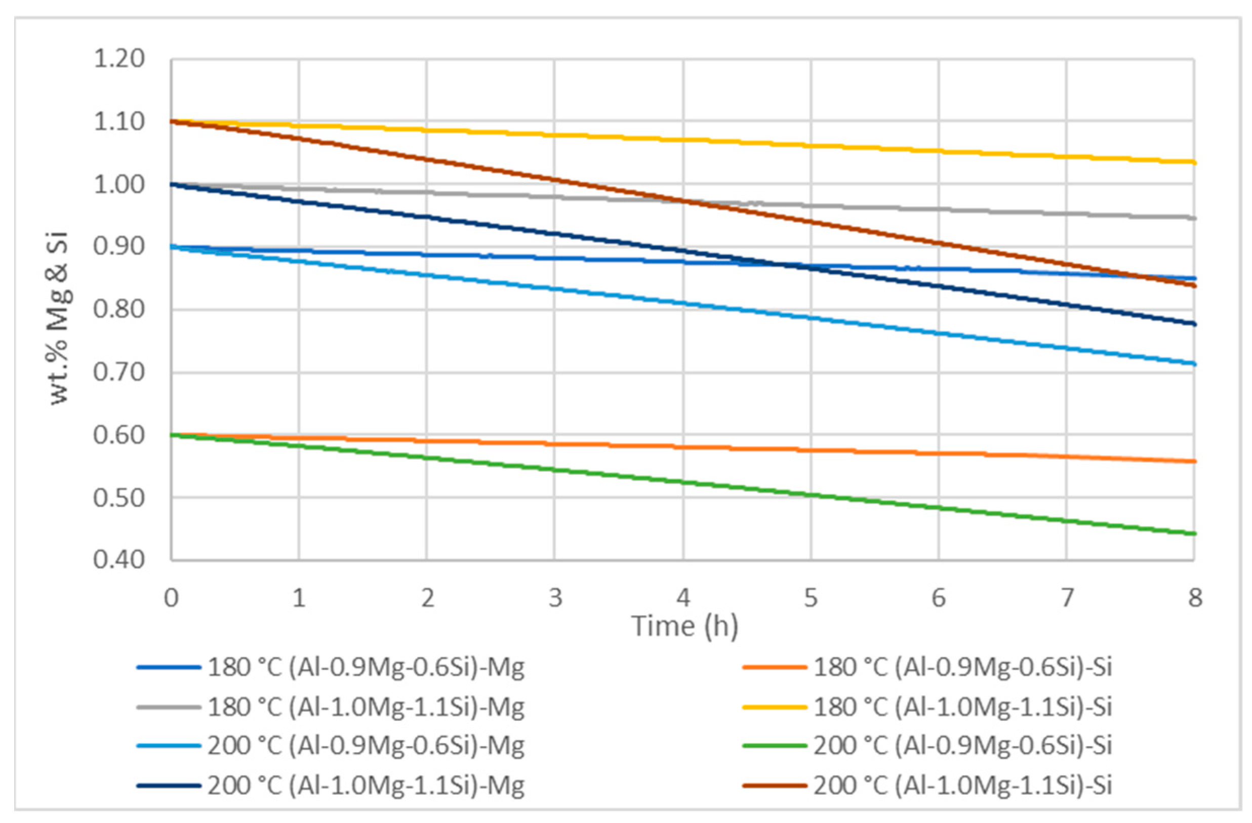 Metals 11 00241 g011