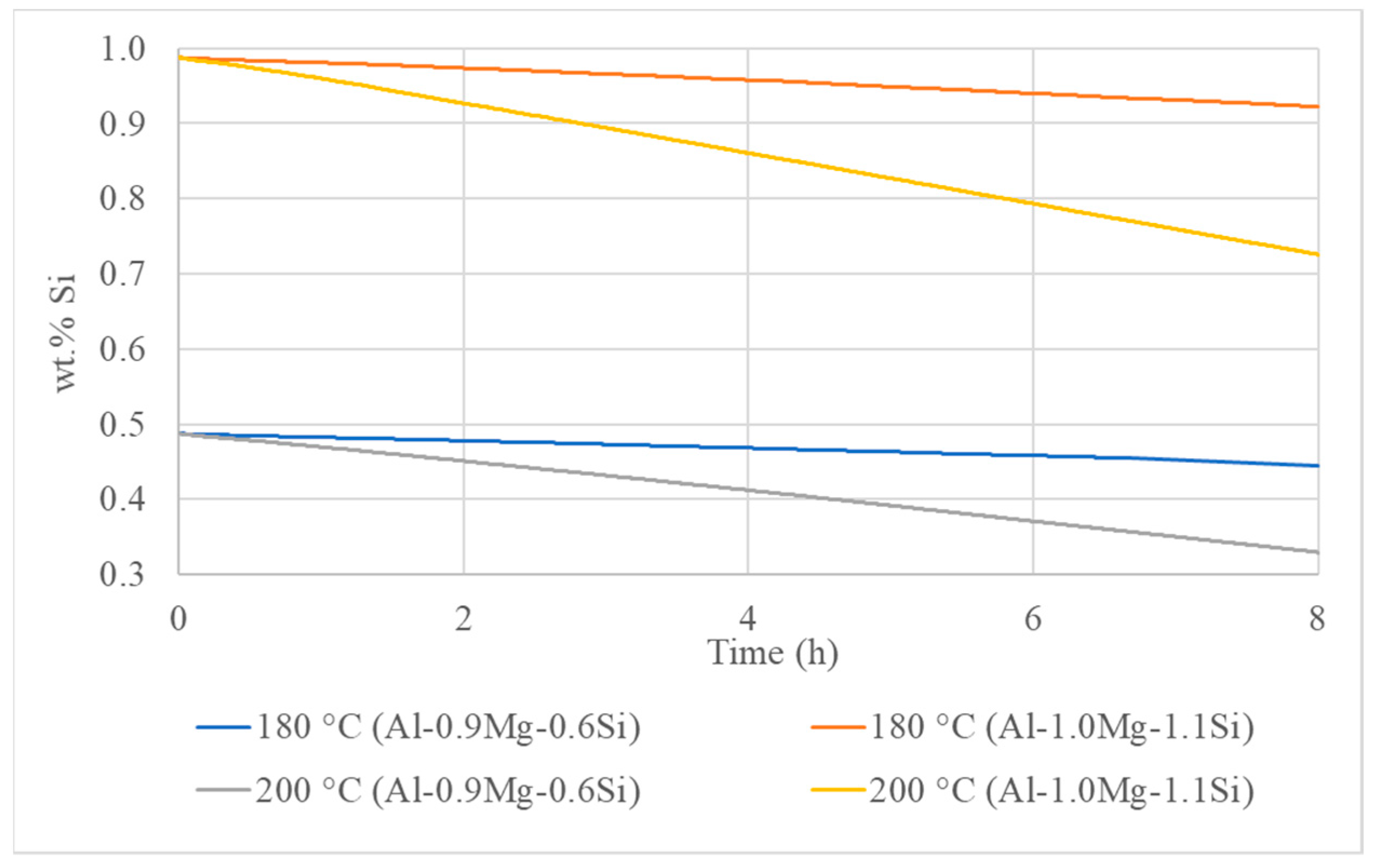 Metals 11 00241 g012