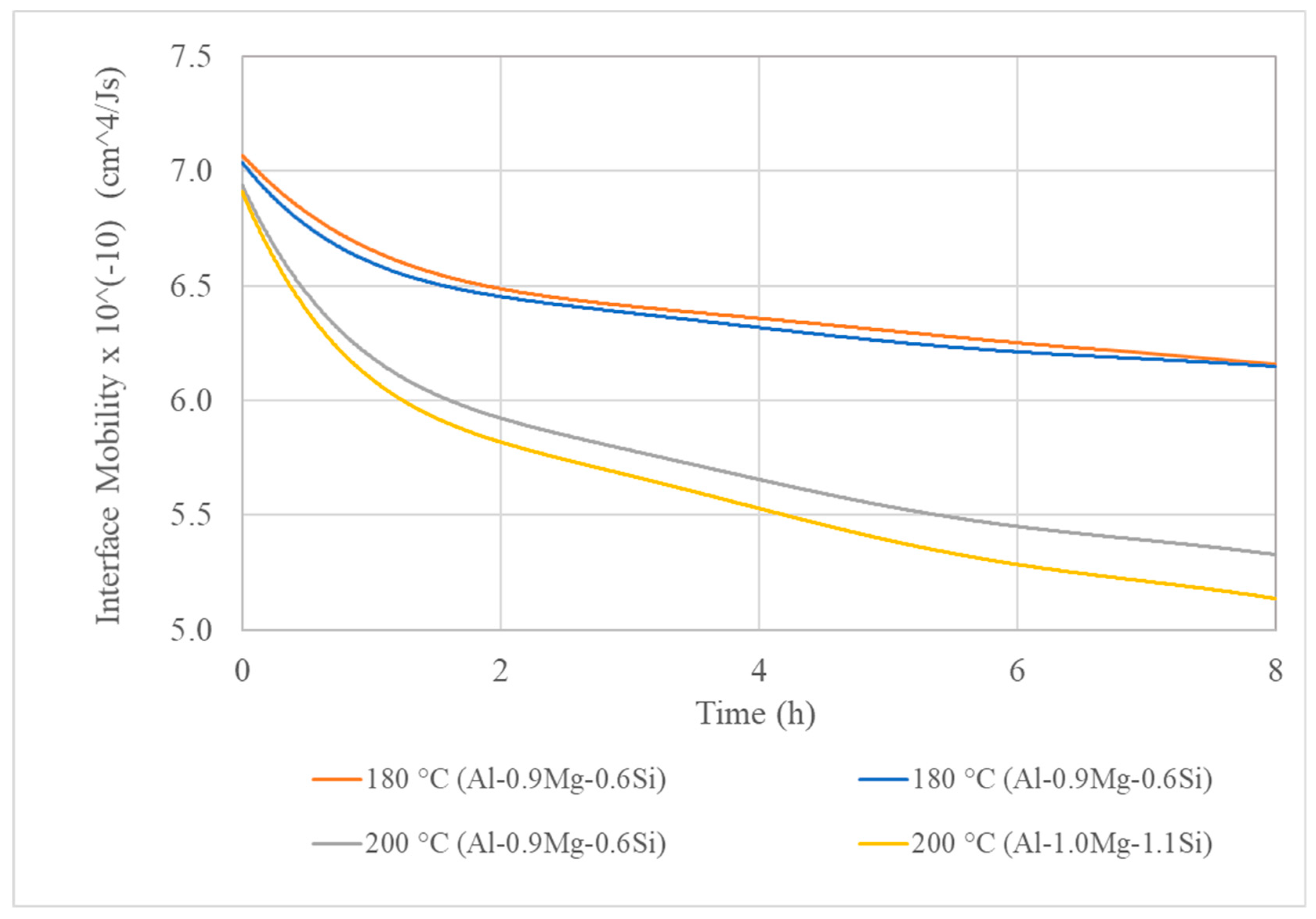 Metals 11 00241 g014