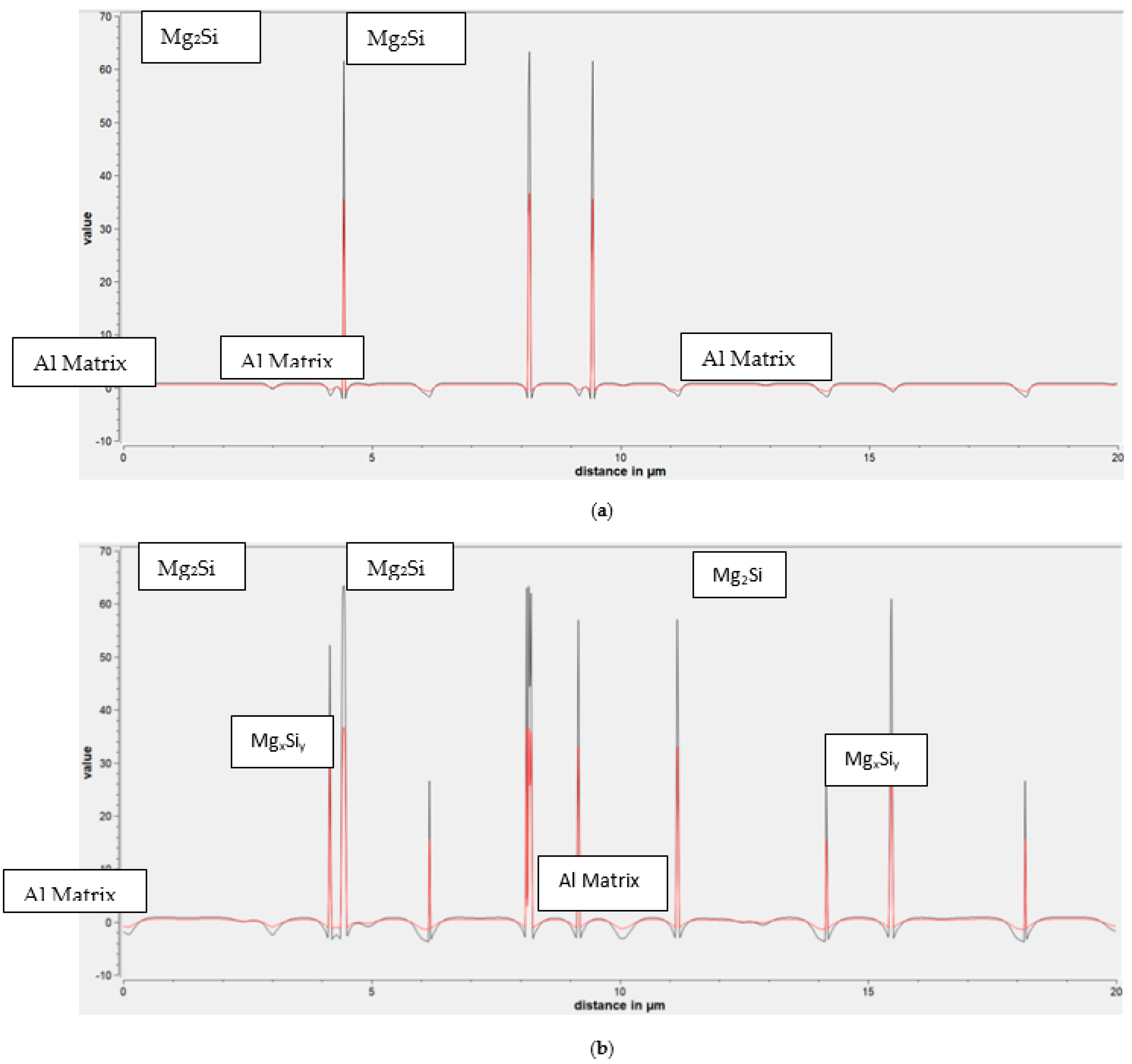Metals 11 00241 g015