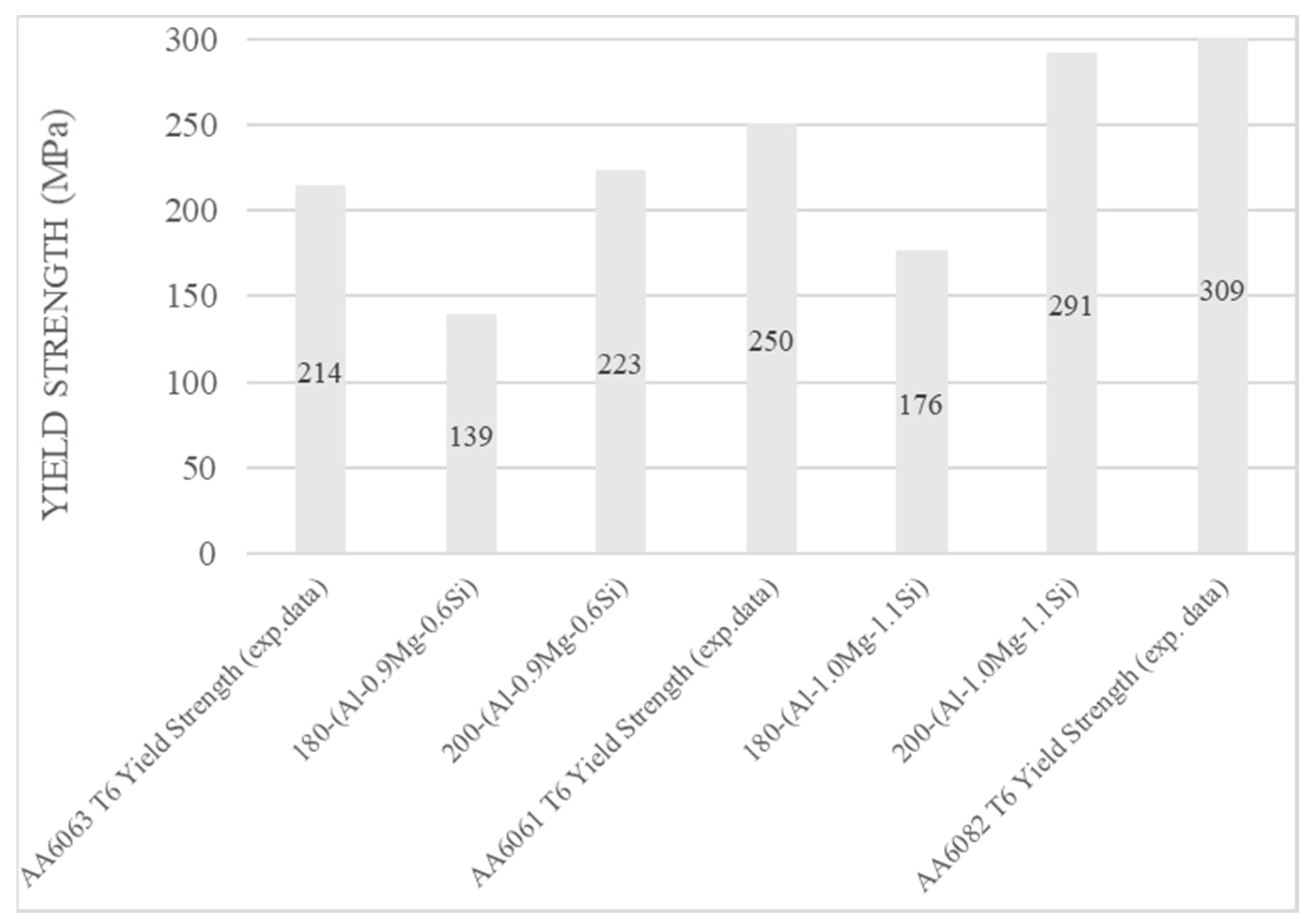 Metals 11 00241 g016