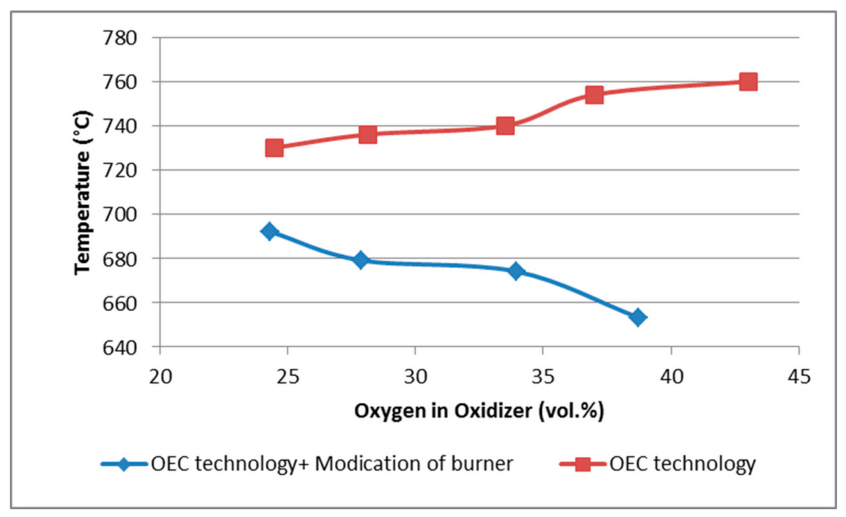 Metals 11 00242 g010